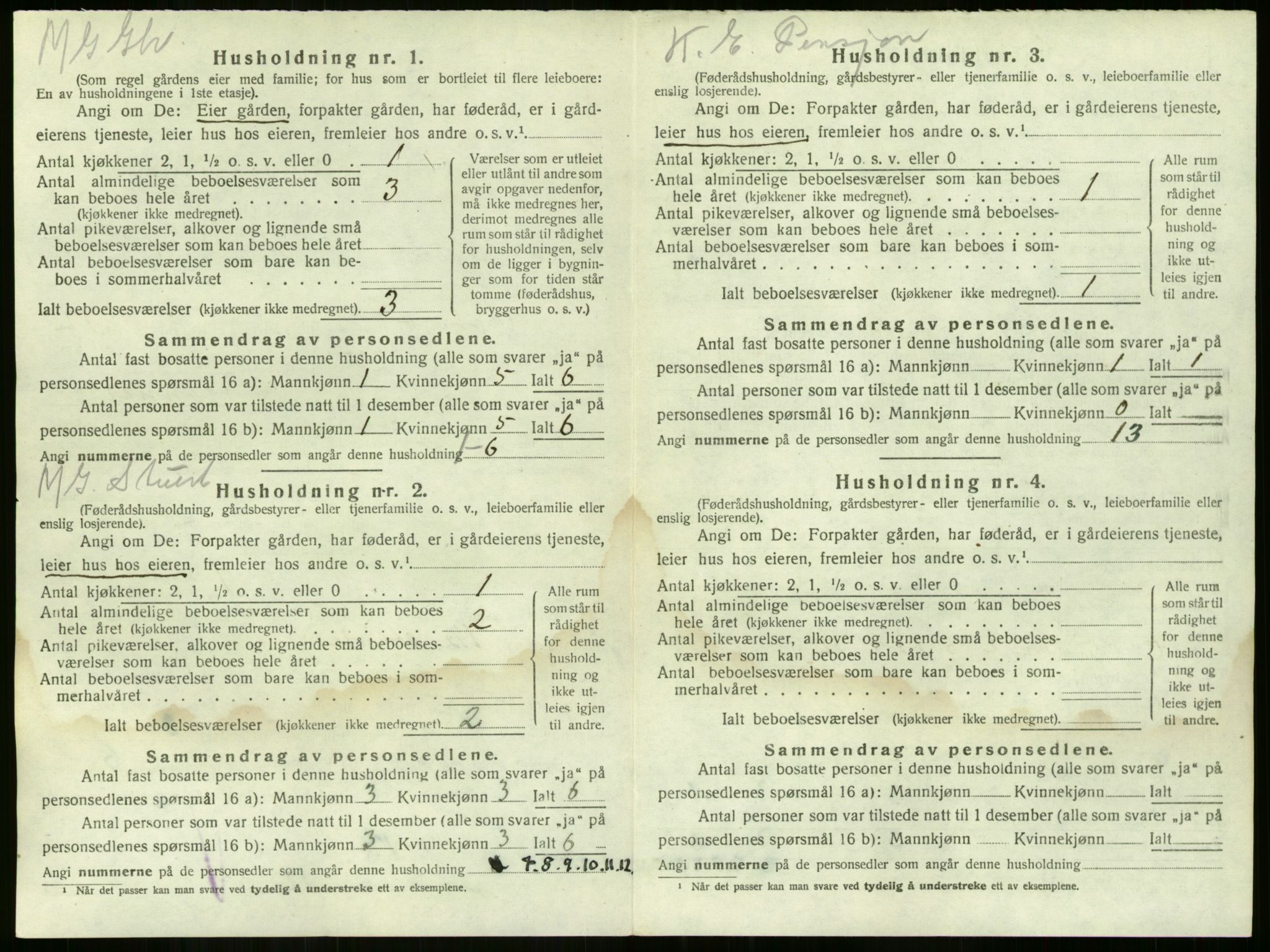 SAKO, 1920 census for Nøtterøy, 1920, p. 2554