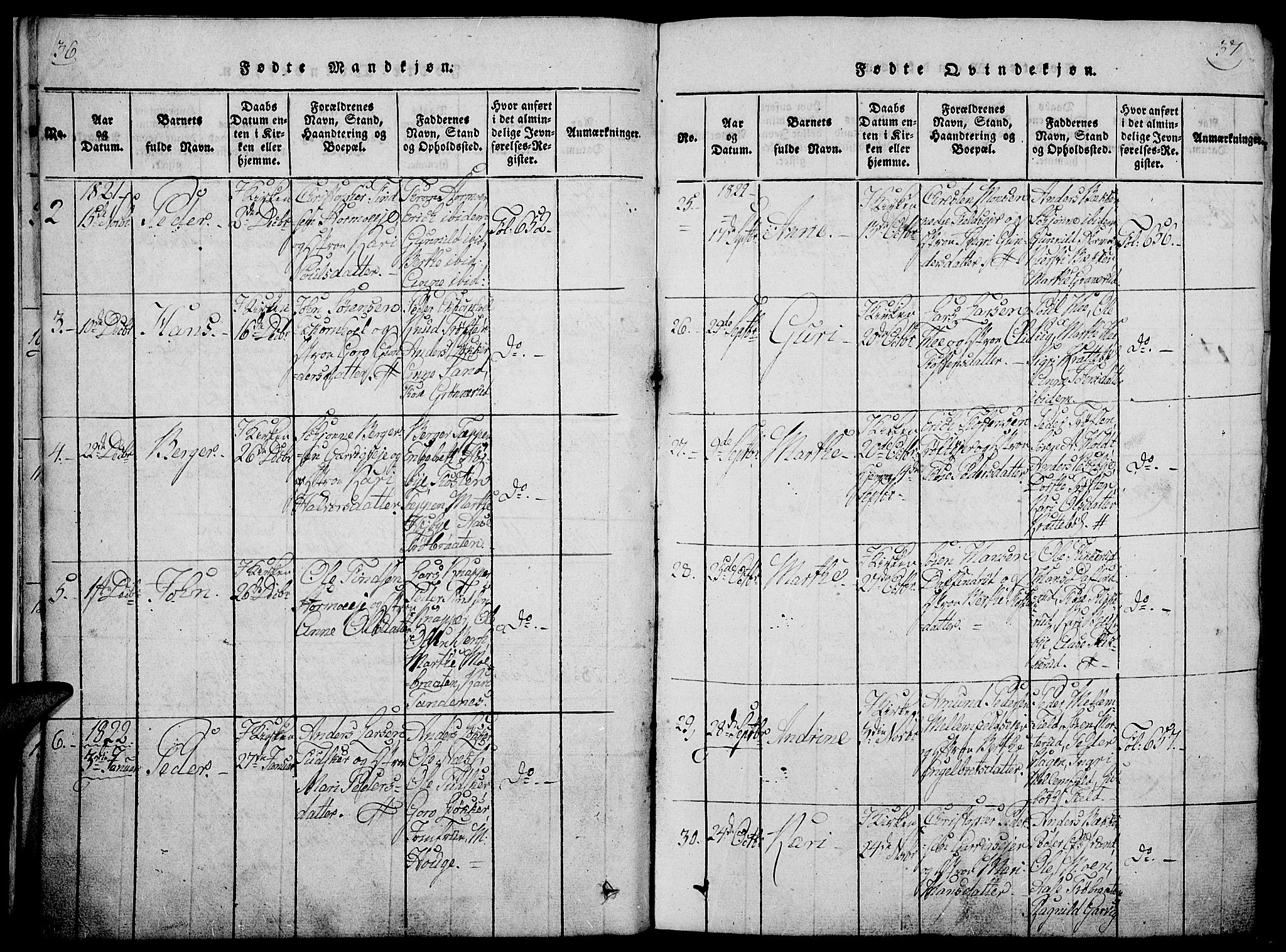 Nord-Odal prestekontor, AV/SAH-PREST-032/H/Ha/Haa/L0001: Parish register (official) no. 1, 1819-1838, p. 36-37