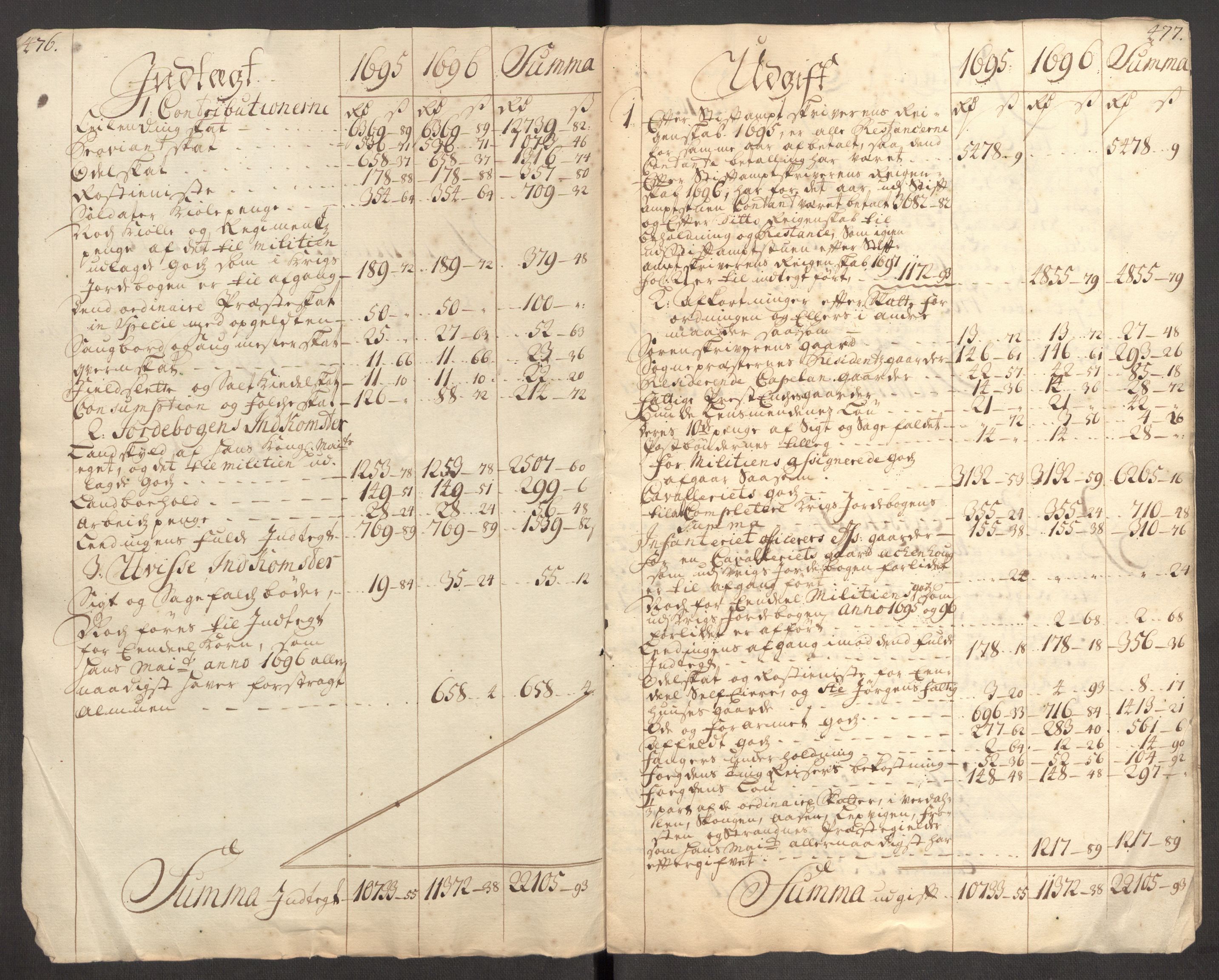 Rentekammeret inntil 1814, Reviderte regnskaper, Fogderegnskap, RA/EA-4092/R62/L4188: Fogderegnskap Stjørdal og Verdal, 1696, p. 27
