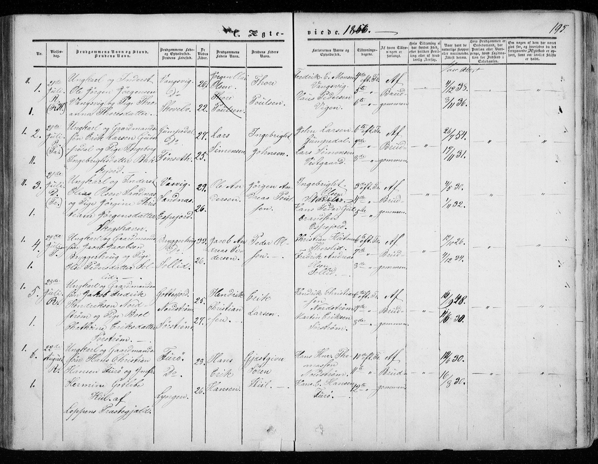 Tranøy sokneprestkontor, SATØ/S-1313/I/Ia/Iaa/L0007kirke: Parish register (official) no. 7, 1856-1866, p. 195