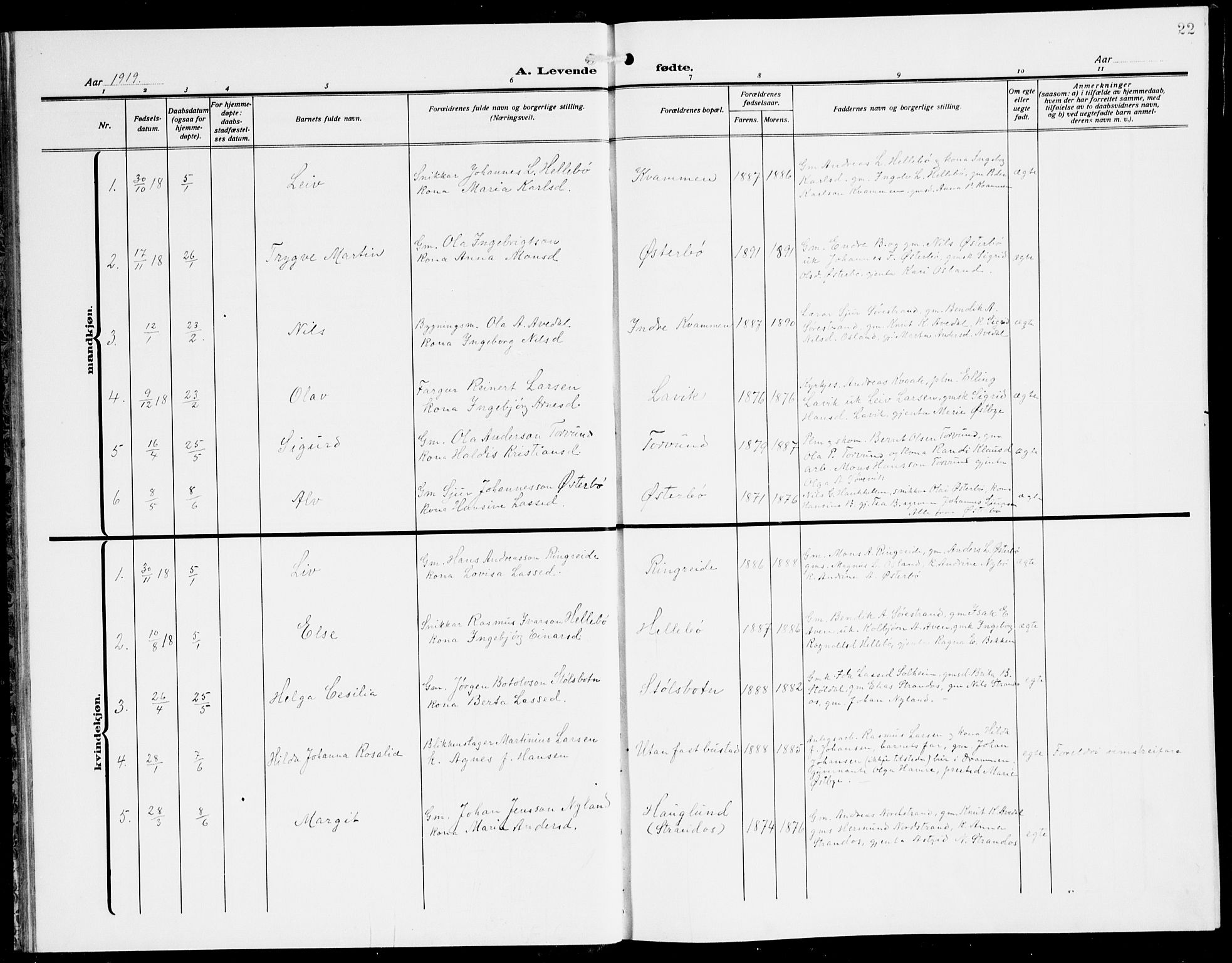 Lavik sokneprestembete, SAB/A-80901: Parish register (copy) no. A 3, 1911-1942, p. 22