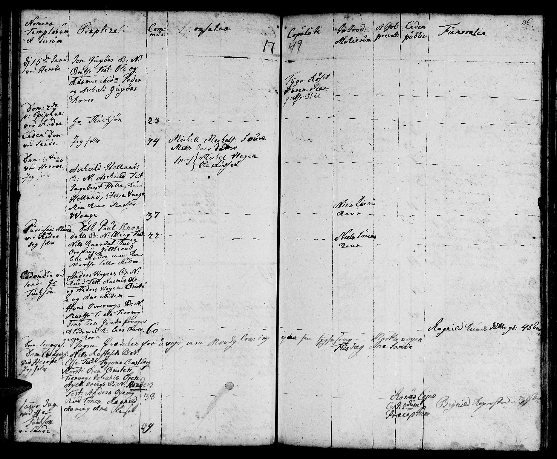 Ministerialprotokoller, klokkerbøker og fødselsregistre - Møre og Romsdal, AV/SAT-A-1454/507/L0066: Parish register (official) no. 507A01, 1731-1766, p. 36