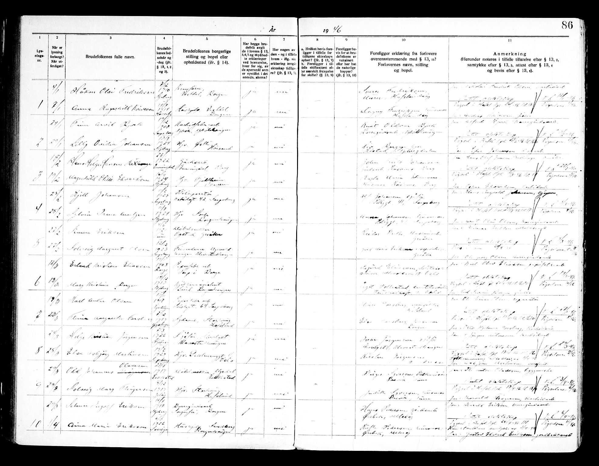 Skjeberg prestekontor Kirkebøker, AV/SAO-A-10923/H/Hc/L0001: Banns register no. III 1, 1919-1949, p. 86