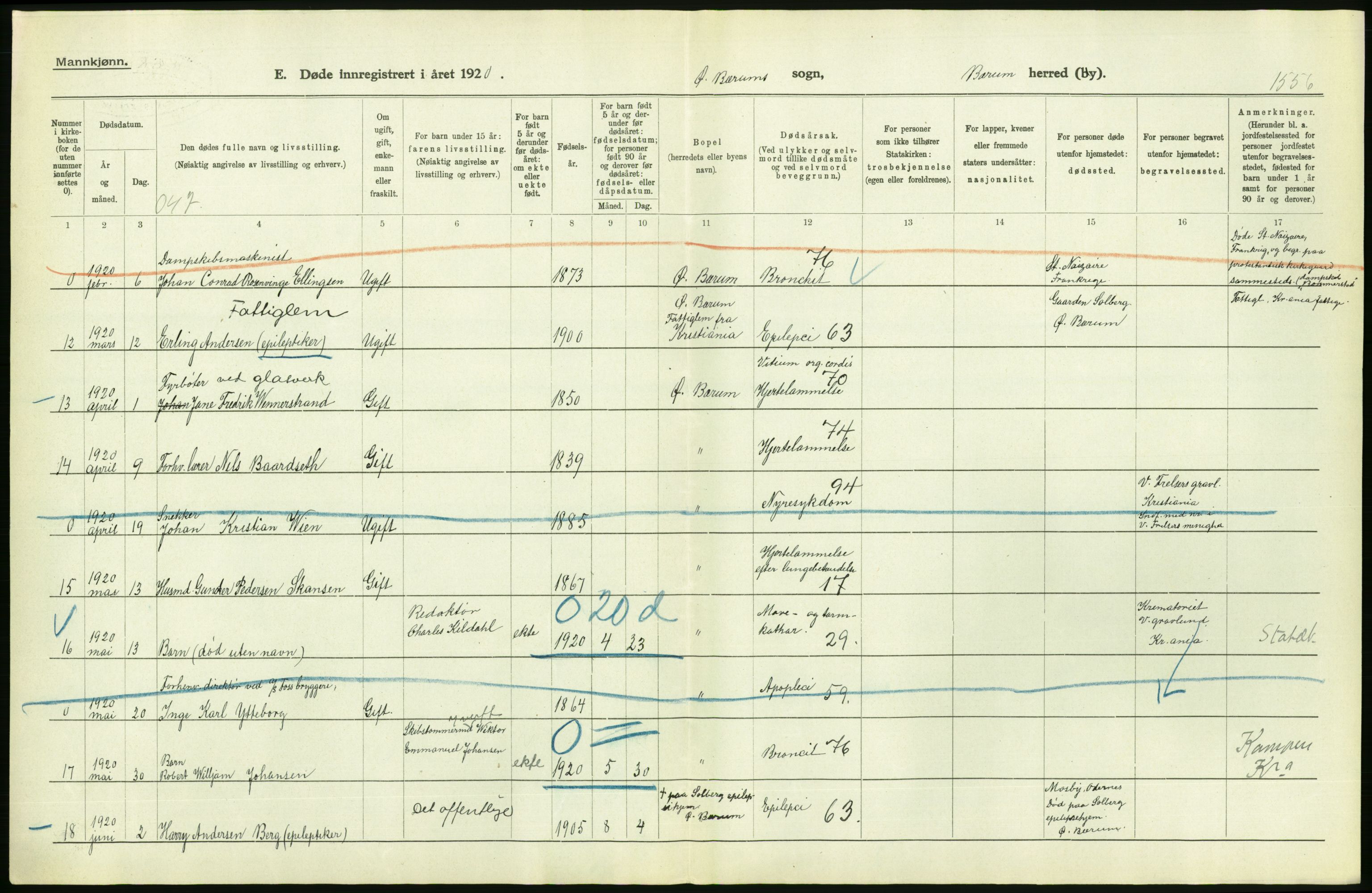 Statistisk sentralbyrå, Sosiodemografiske emner, Befolkning, AV/RA-S-2228/D/Df/Dfb/Dfbj/L0007: Akershus fylke: Døde. Bygder og byer., 1920, p. 106