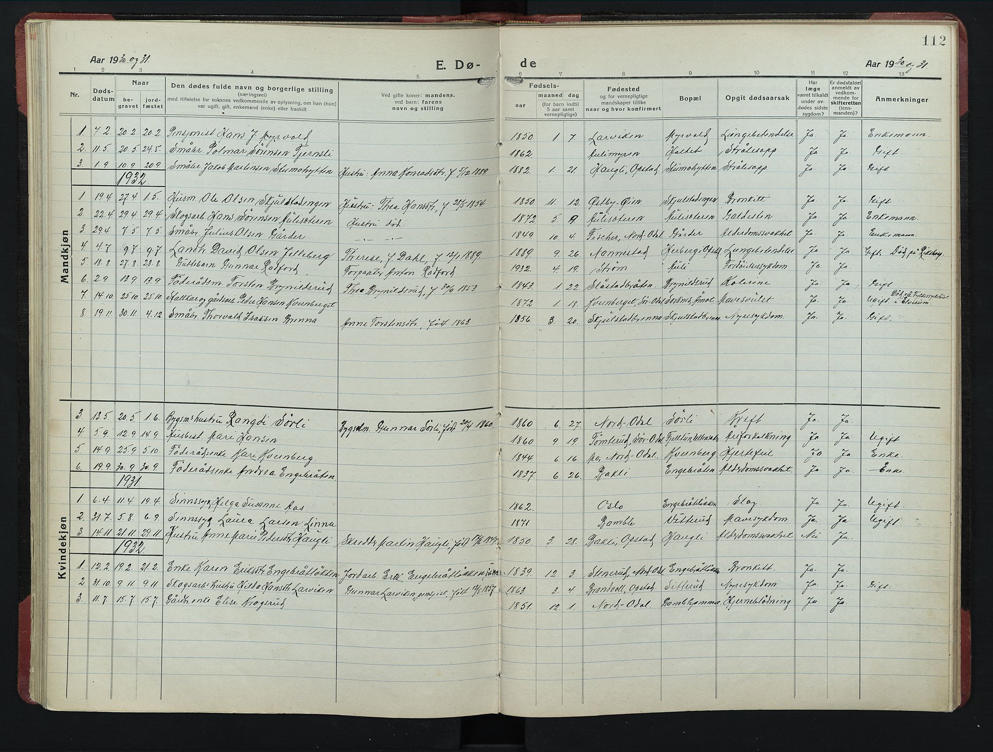 Sør-Odal prestekontor, AV/SAH-PREST-030/H/Ha/Hab/L0010: Parish register (copy) no. 10, 1920-1953, p. 112