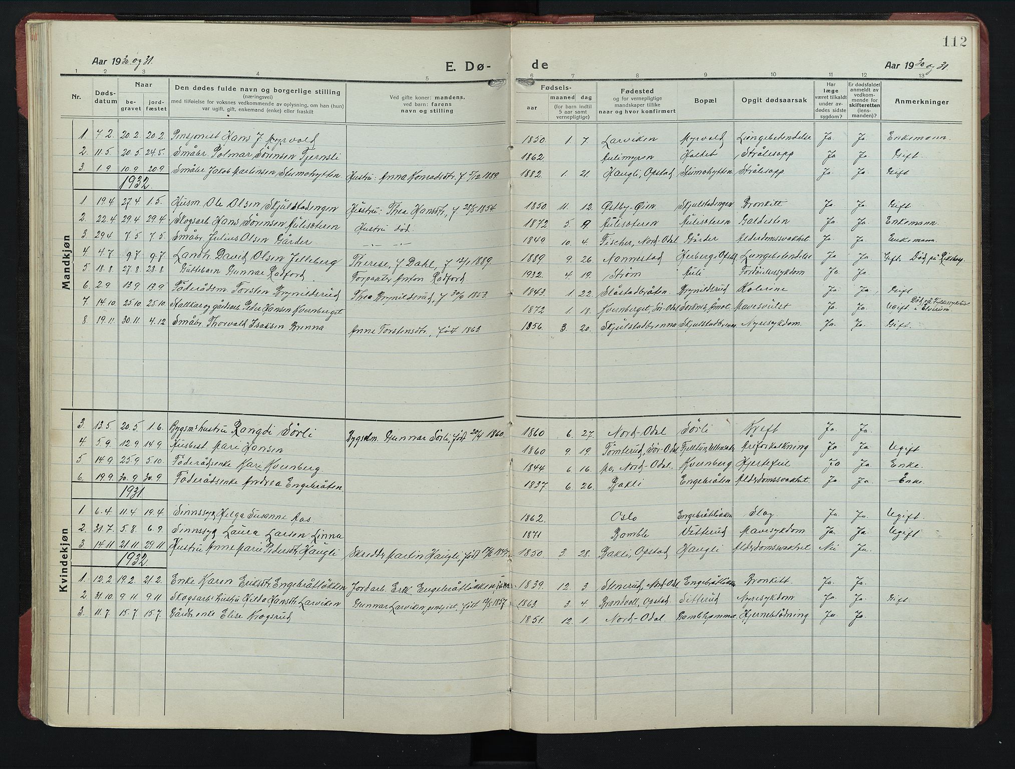 Sør-Odal prestekontor, SAH/PREST-030/H/Ha/Hab/L0010: Parish register (copy) no. 10, 1920-1953, p. 112