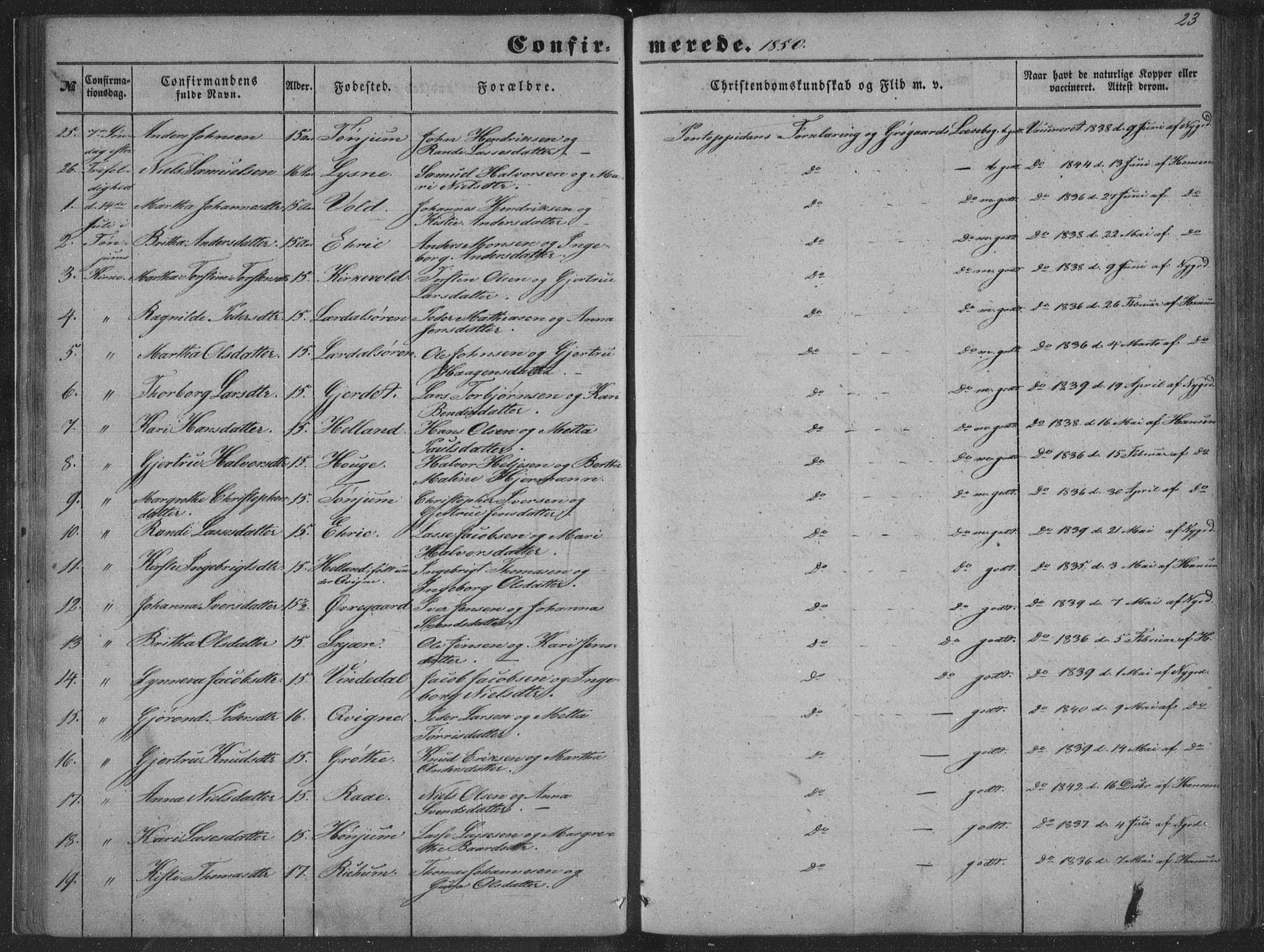 Lærdal sokneprestembete, SAB/A-81201: Parish register (official) no. A 13, 1847-1864, p. 23