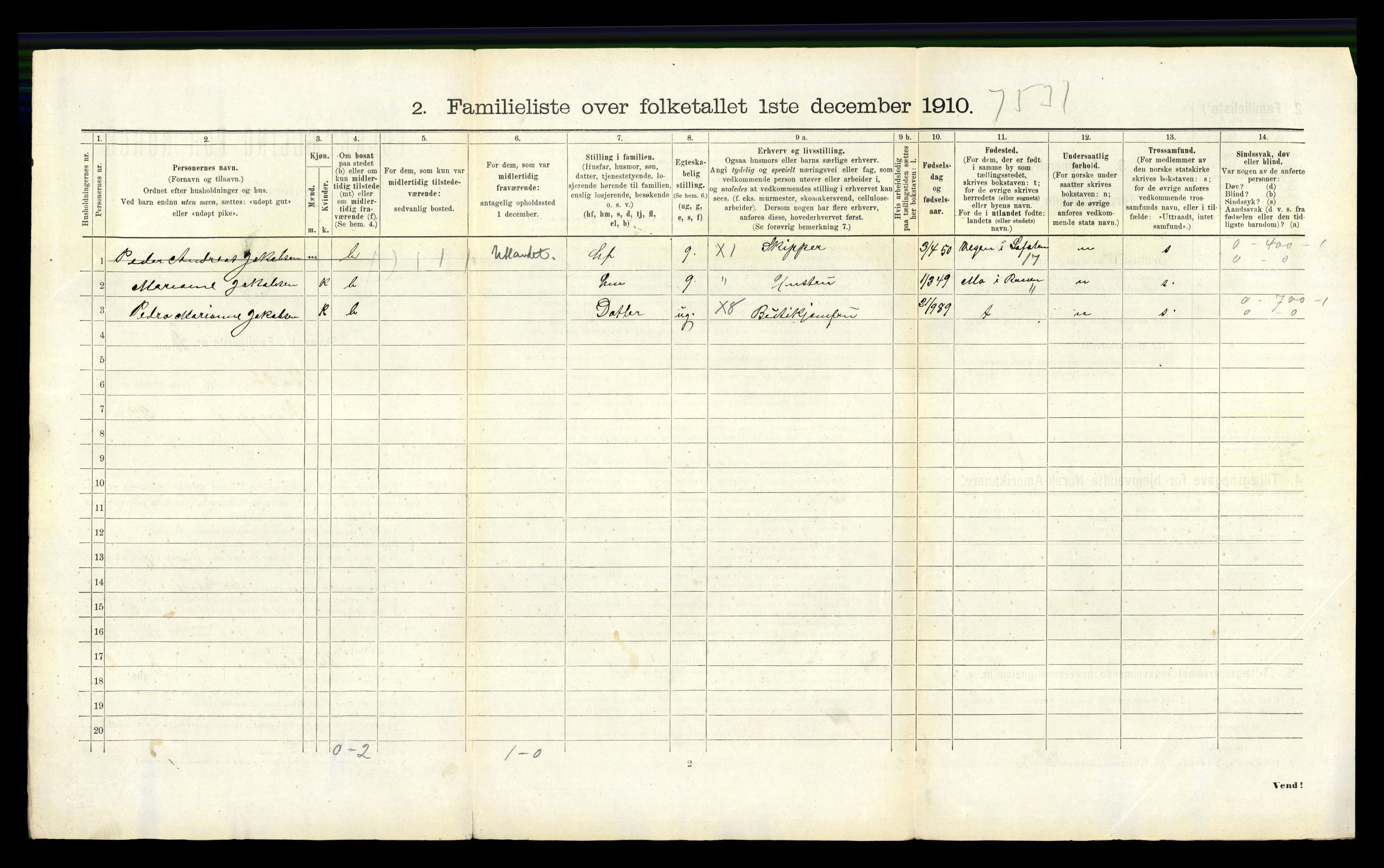 RA, 1910 census for Bodø, 1910, p. 1594