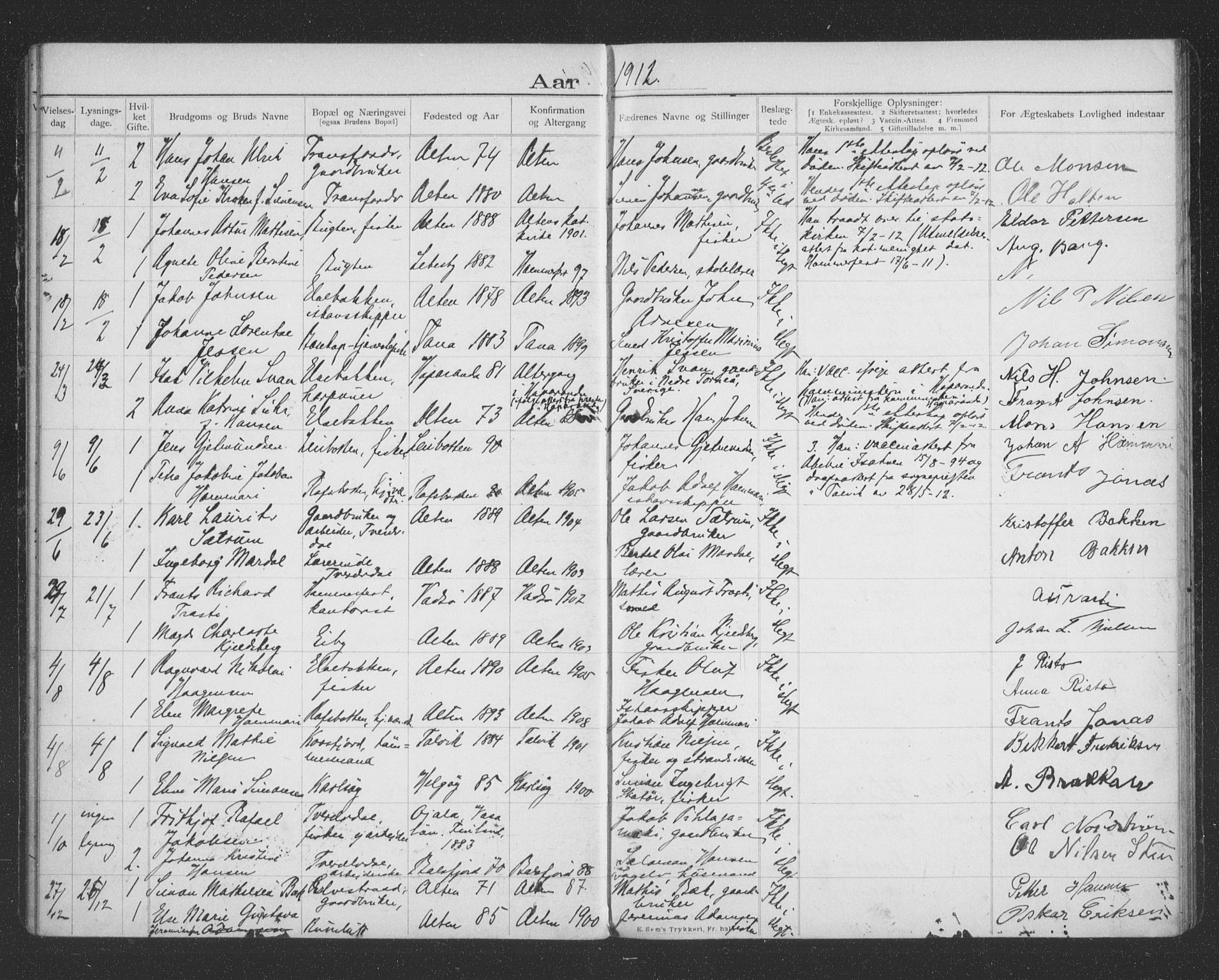 Alta sokneprestkontor, AV/SATØ-S-1338/I/Ib/L0045: Banns register no. 45, 1903-1921