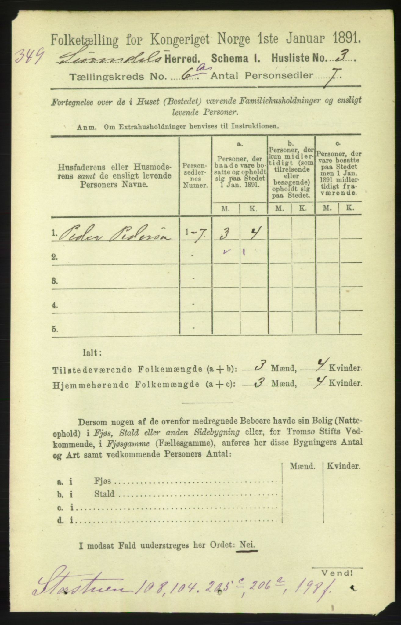 RA, 1891 census for 1566 Surnadal, 1891, p. 1657