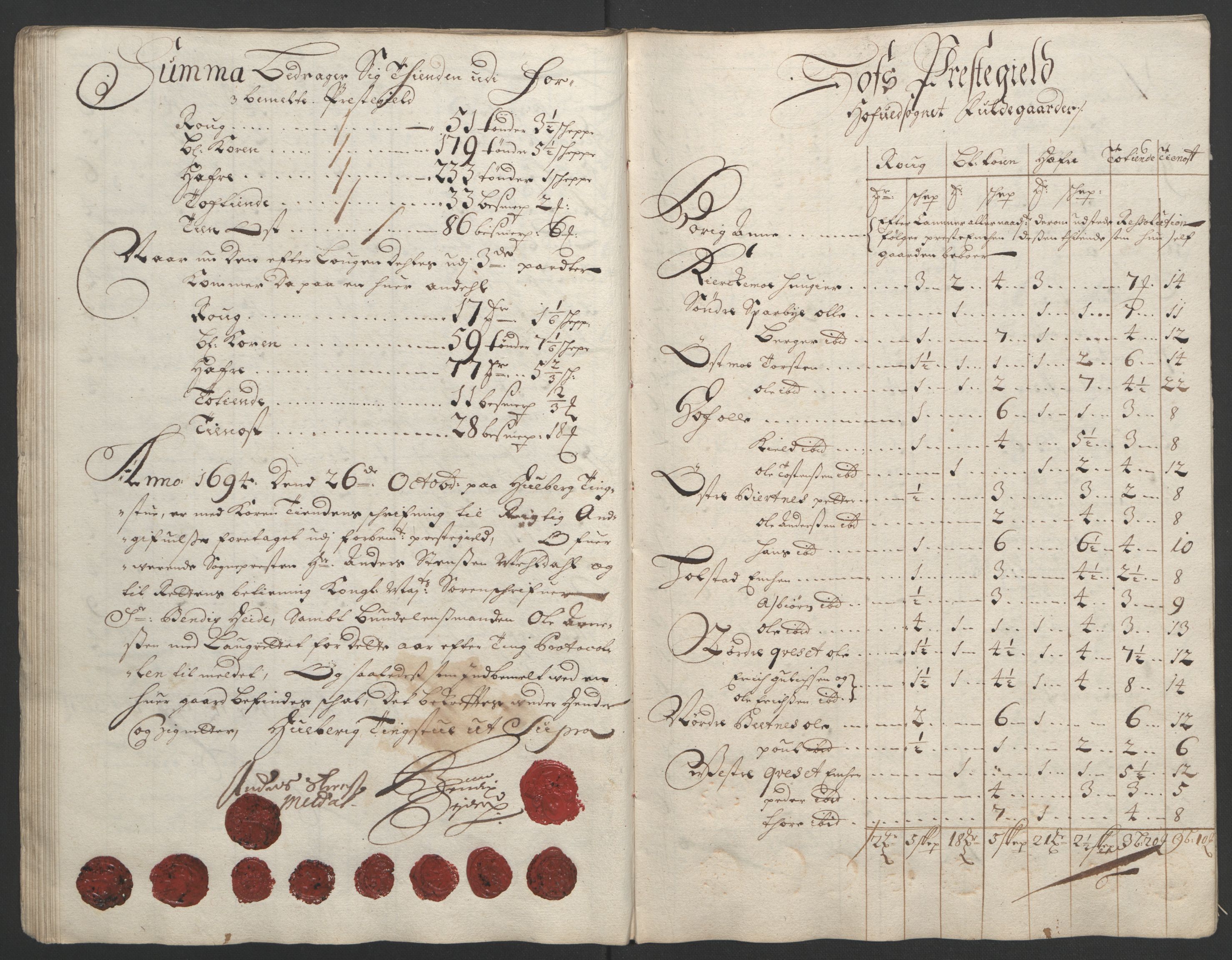 Rentekammeret inntil 1814, Reviderte regnskaper, Fogderegnskap, AV/RA-EA-4092/R13/L0832: Fogderegnskap Solør, Odal og Østerdal, 1694, p. 158