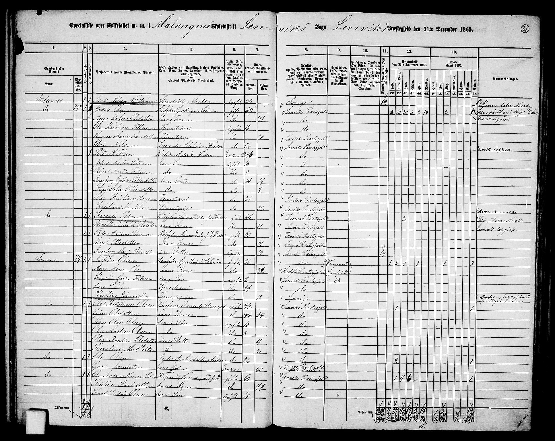 RA, 1865 census for Lenvik, 1865, p. 30