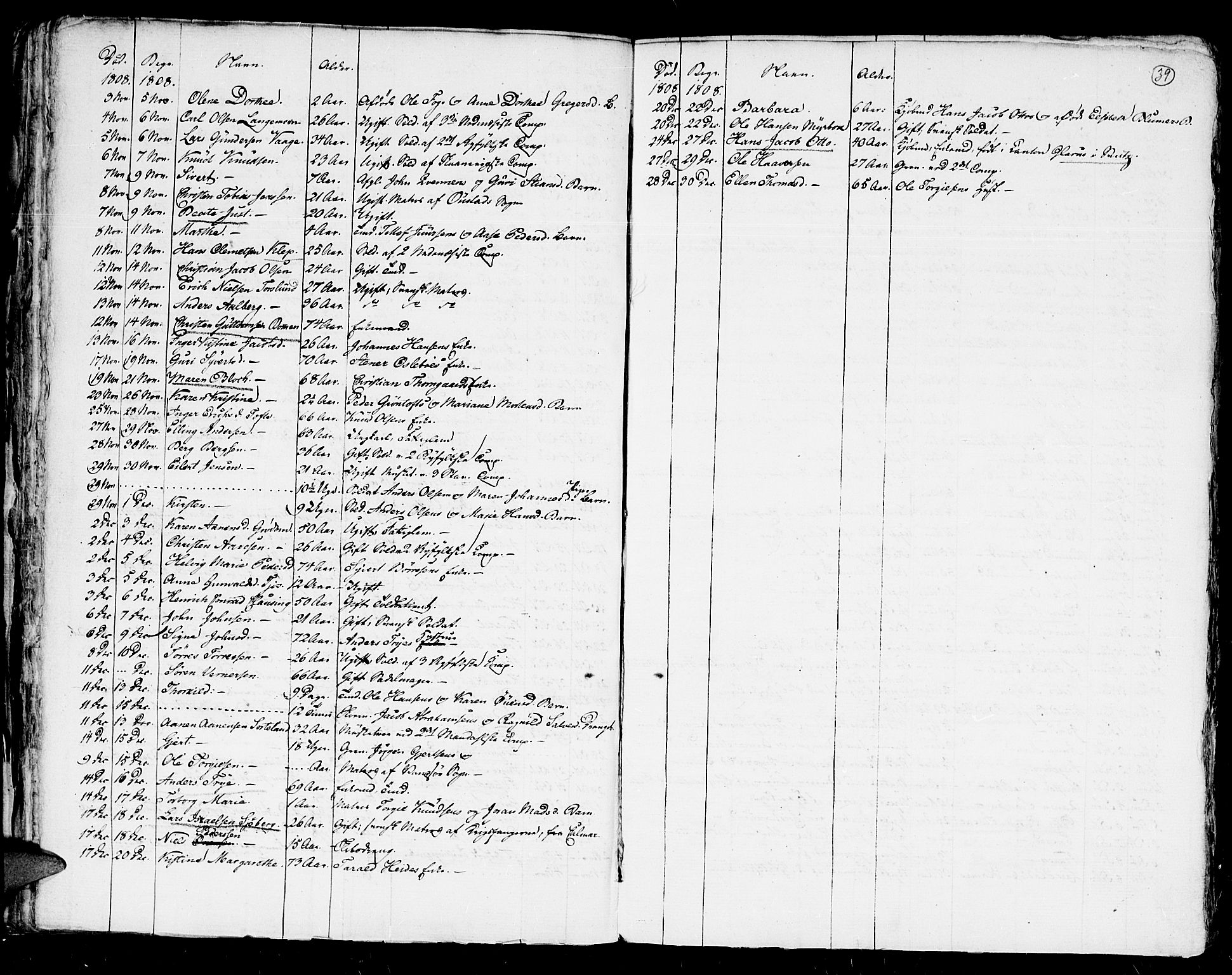 Kristiansand domprosti, AV/SAK-1112-0006/F/Fa/L0006: Parish register (official) no. A 6, 1793-1818, p. 39