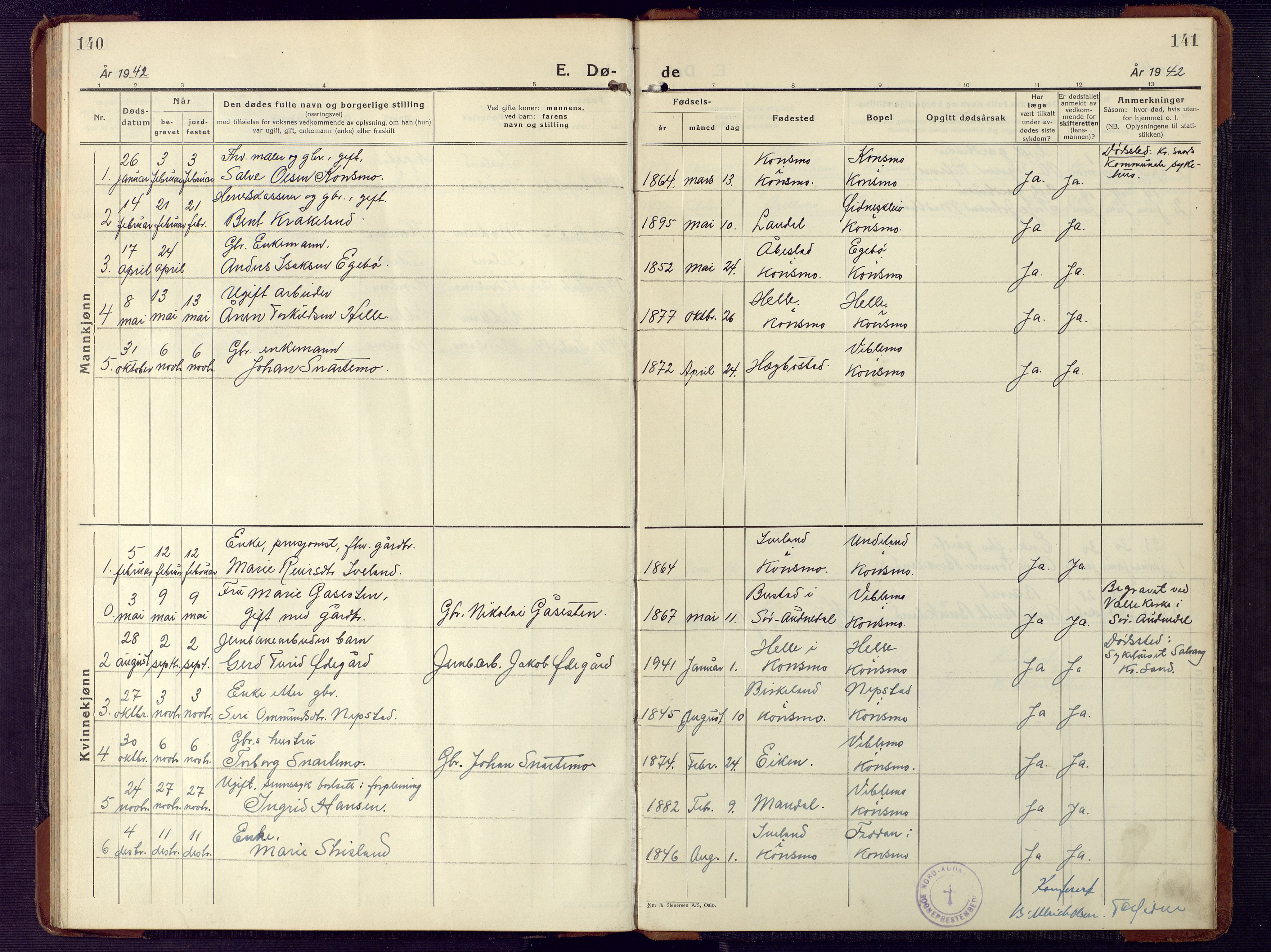 Nord-Audnedal sokneprestkontor, SAK/1111-0032/F/Fb/Fba/L0006: Parish register (copy) no. B 6, 1929-1946, p. 140-141