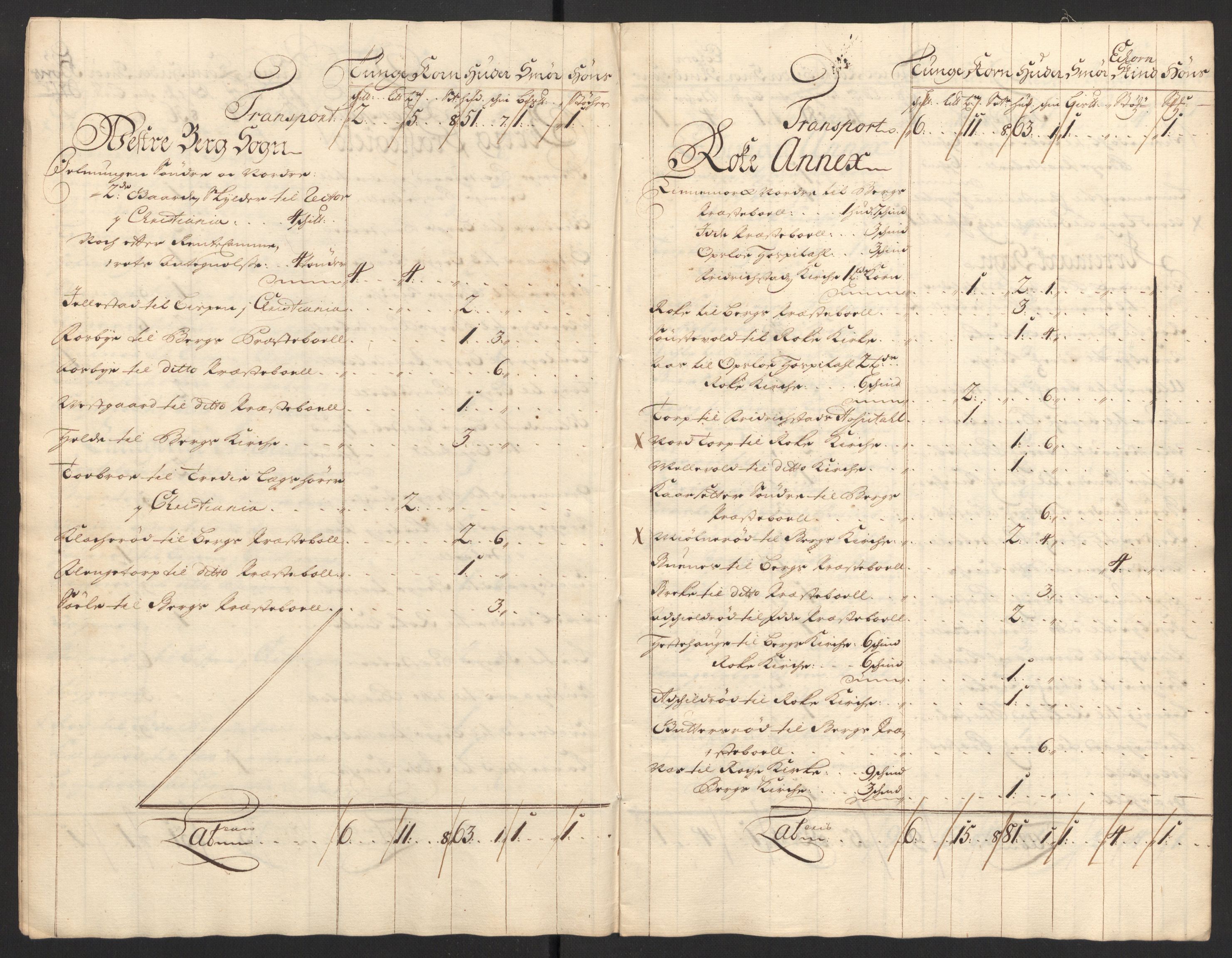 Rentekammeret inntil 1814, Reviderte regnskaper, Fogderegnskap, AV/RA-EA-4092/R01/L0017: Fogderegnskap Idd og Marker, 1704-1706, p. 143