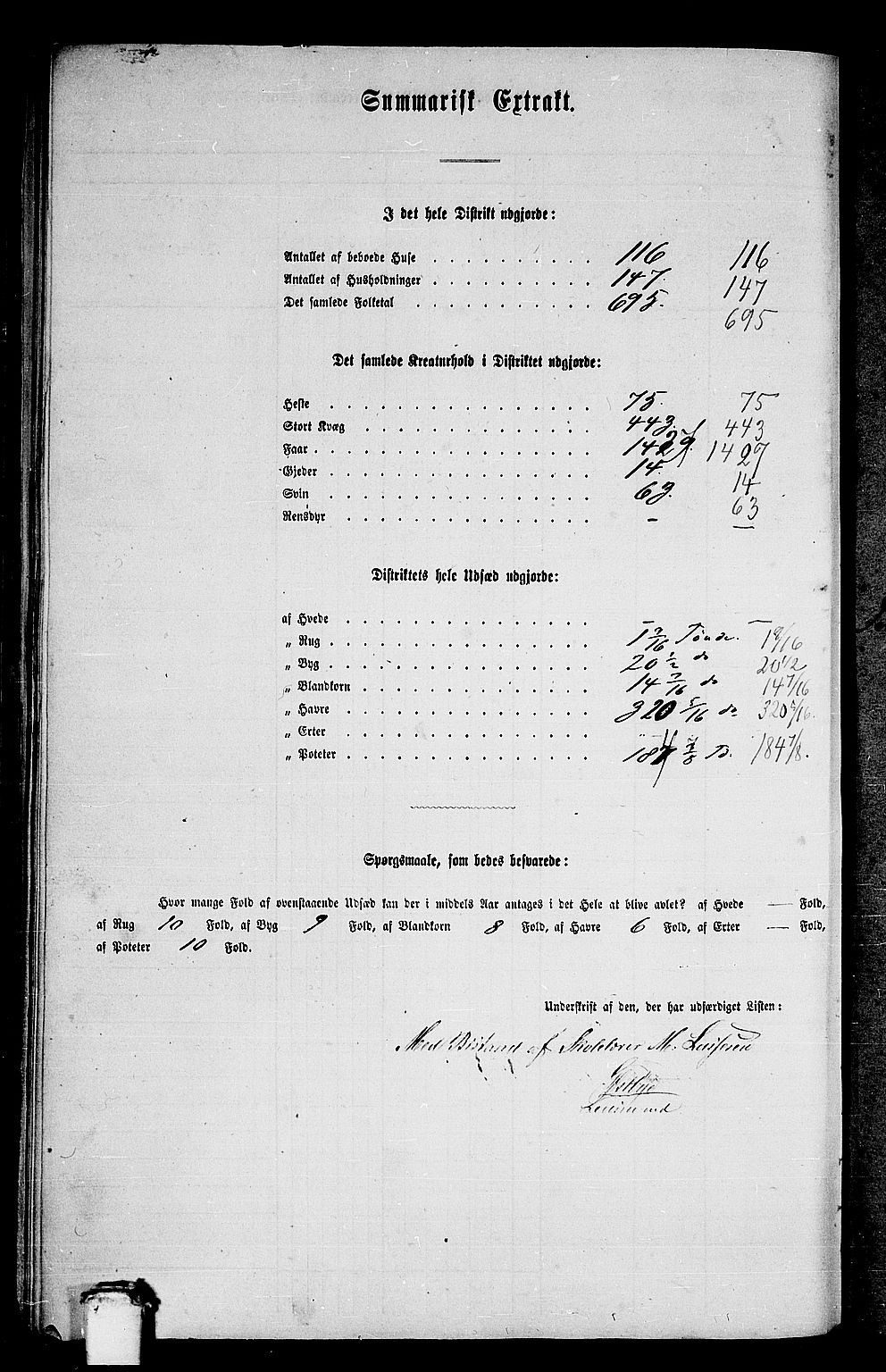 RA, 1865 census for Eid og Vold, 1865, p. 30