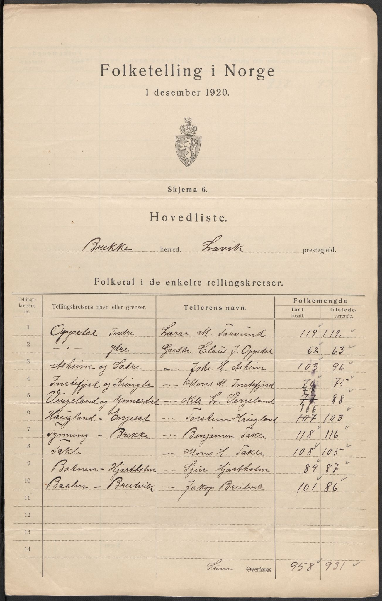SAB, 1920 census for Brekke, 1920, p. 2