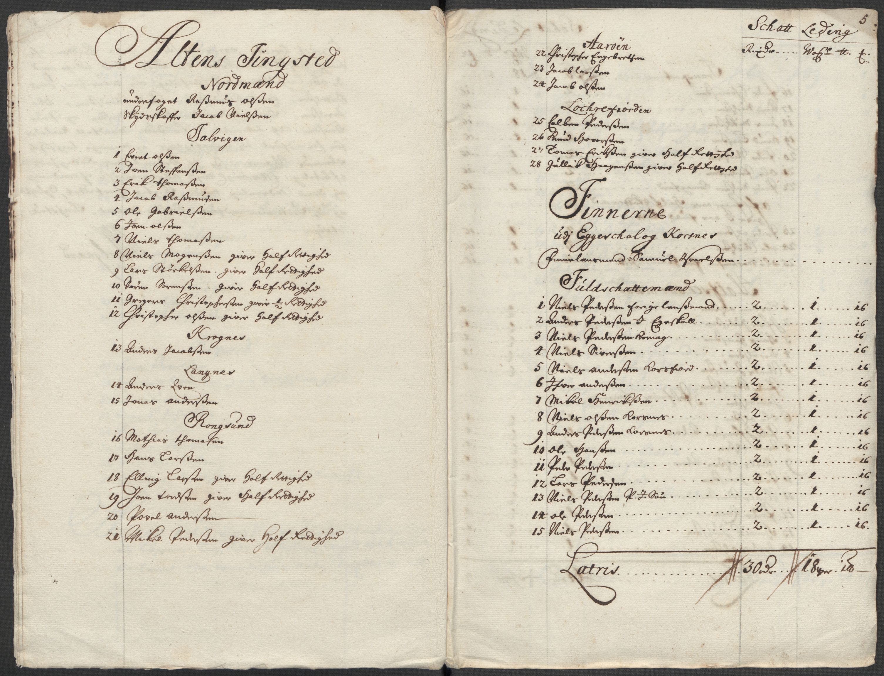 Rentekammeret inntil 1814, Reviderte regnskaper, Fogderegnskap, RA/EA-4092/R69/L4856: Fogderegnskap Finnmark/Vardøhus, 1713-1715, p. 26