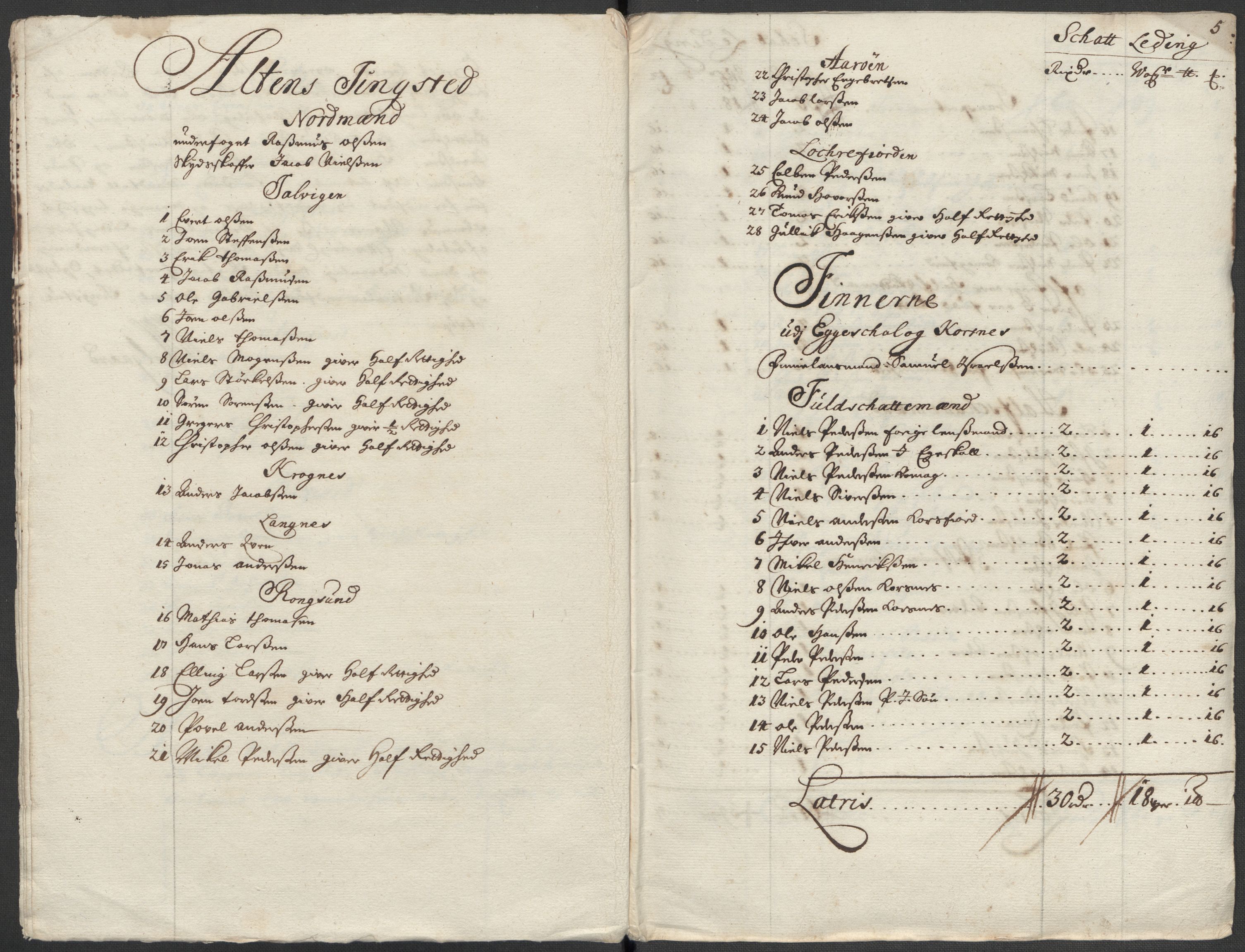 Rentekammeret inntil 1814, Reviderte regnskaper, Fogderegnskap, AV/RA-EA-4092/R69/L4856: Fogderegnskap Finnmark/Vardøhus, 1713-1715, p. 26