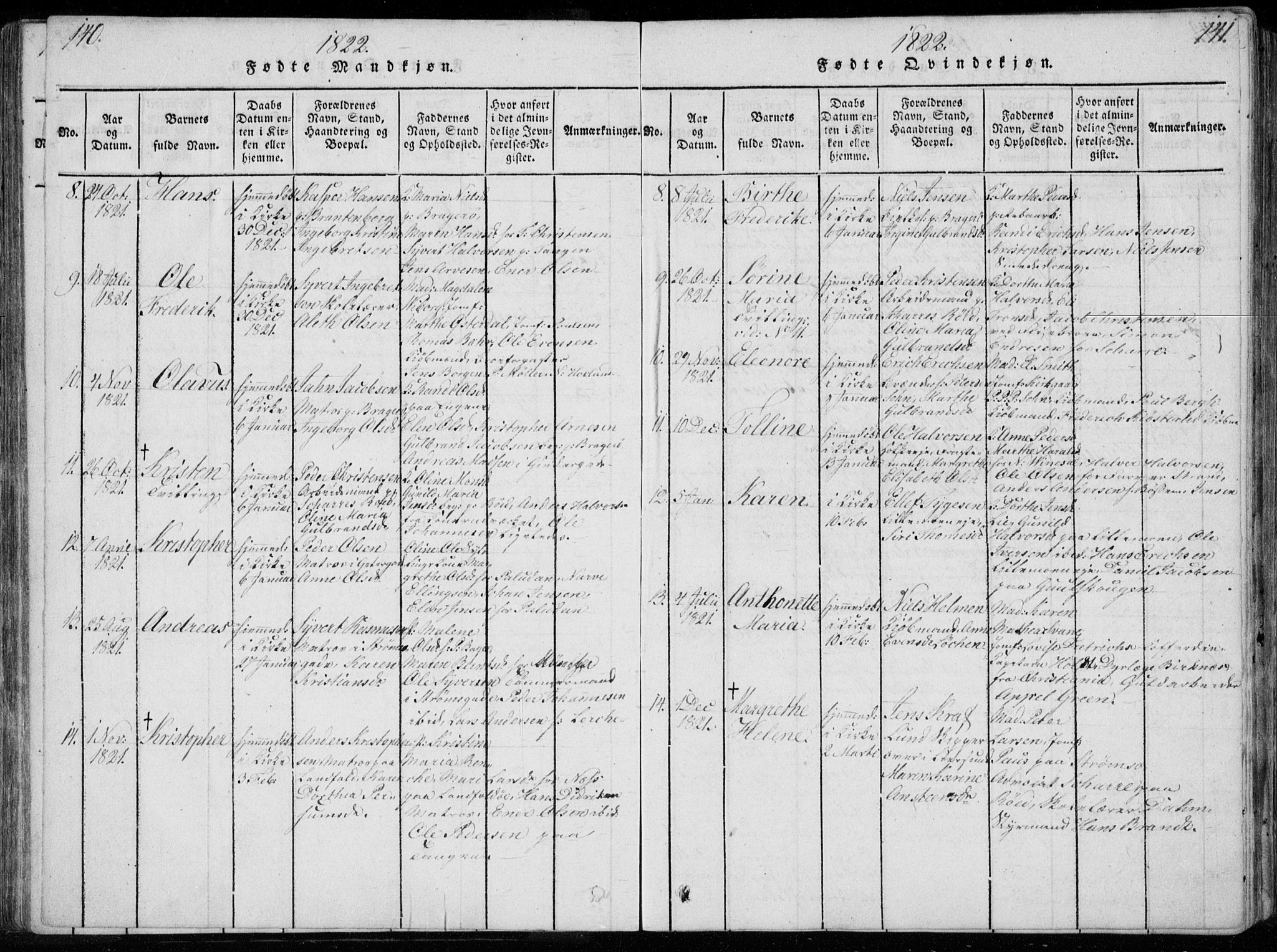 Bragernes kirkebøker, SAKO/A-6/F/Fa/L0007: Parish register (official) no. I 7, 1815-1829, p. 140-141