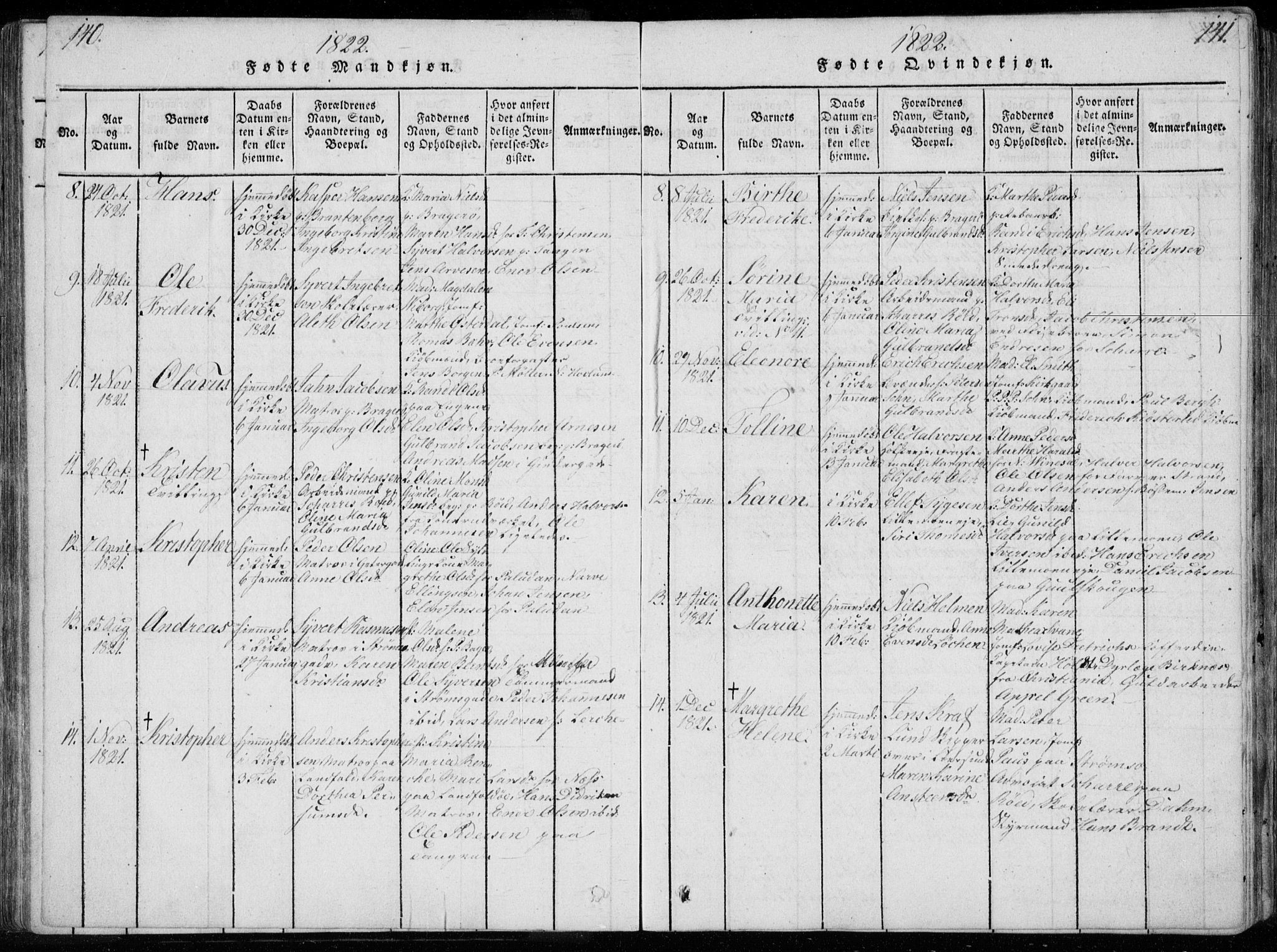 Bragernes kirkebøker, AV/SAKO-A-6/F/Fa/L0007: Parish register (official) no. I 7, 1815-1829, p. 140-141