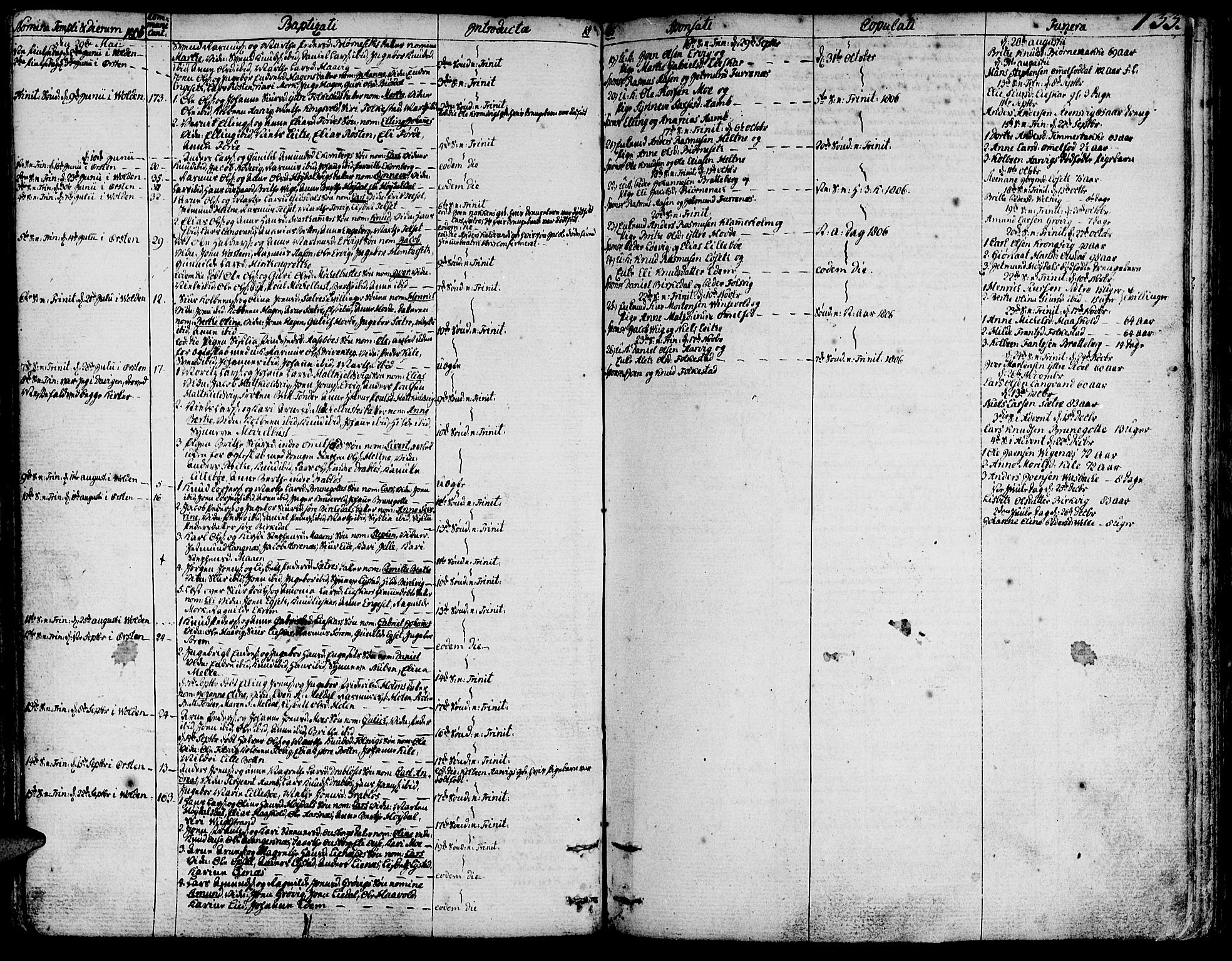 Ministerialprotokoller, klokkerbøker og fødselsregistre - Møre og Romsdal, SAT/A-1454/511/L0137: Parish register (official) no. 511A04, 1787-1816, p. 133