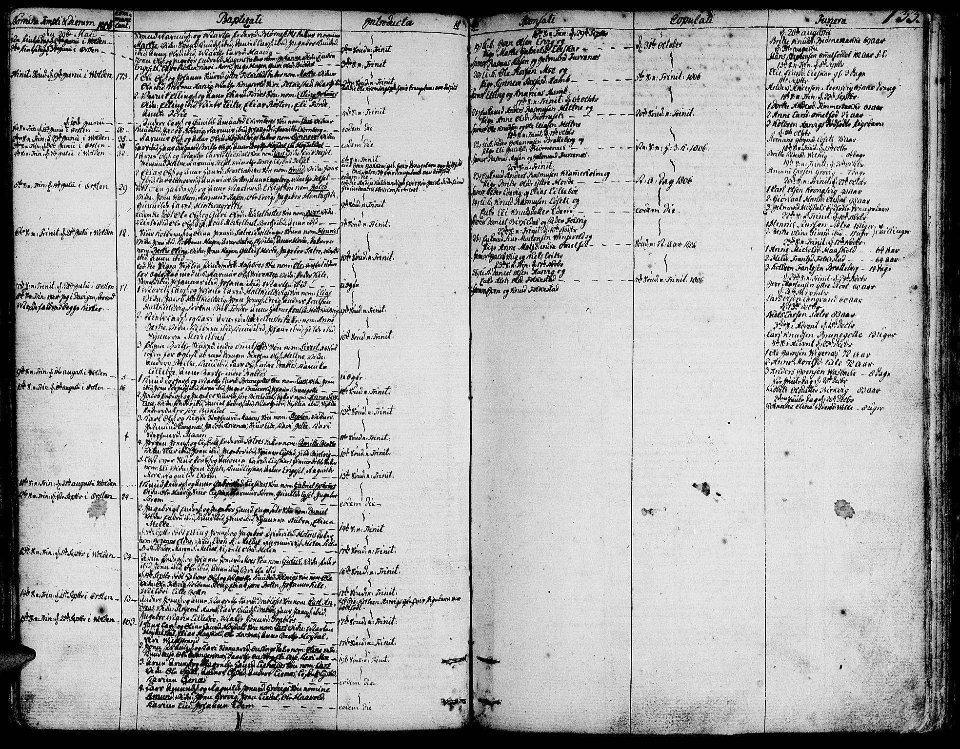 Ministerialprotokoller, klokkerbøker og fødselsregistre - Møre og Romsdal, AV/SAT-A-1454/511/L0137: Parish register (official) no. 511A04, 1787-1816, p. 133