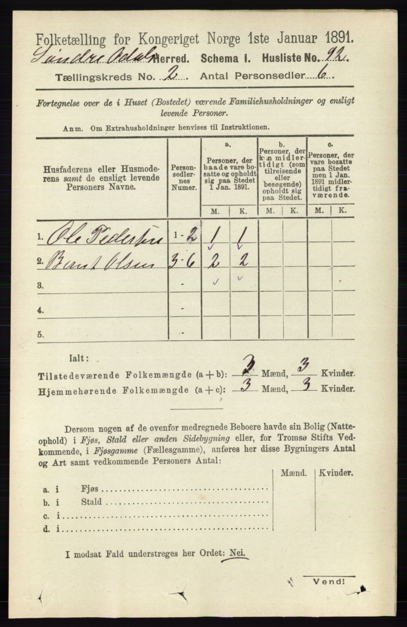 RA, 1891 census for 0419 Sør-Odal, 1891, p. 443