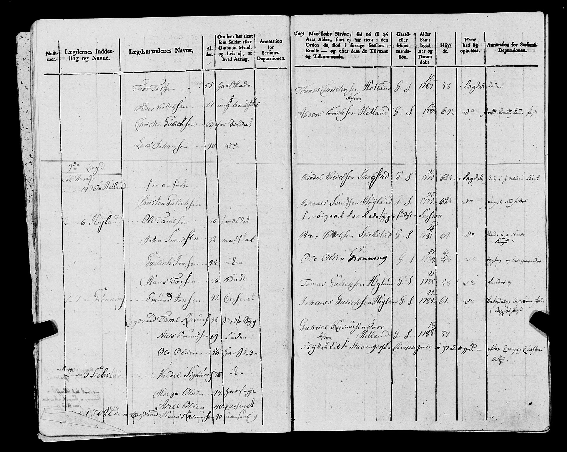 Fylkesmannen i Rogaland, AV/SAST-A-101928/99/3/325/325CA, 1655-1832, p. 9107