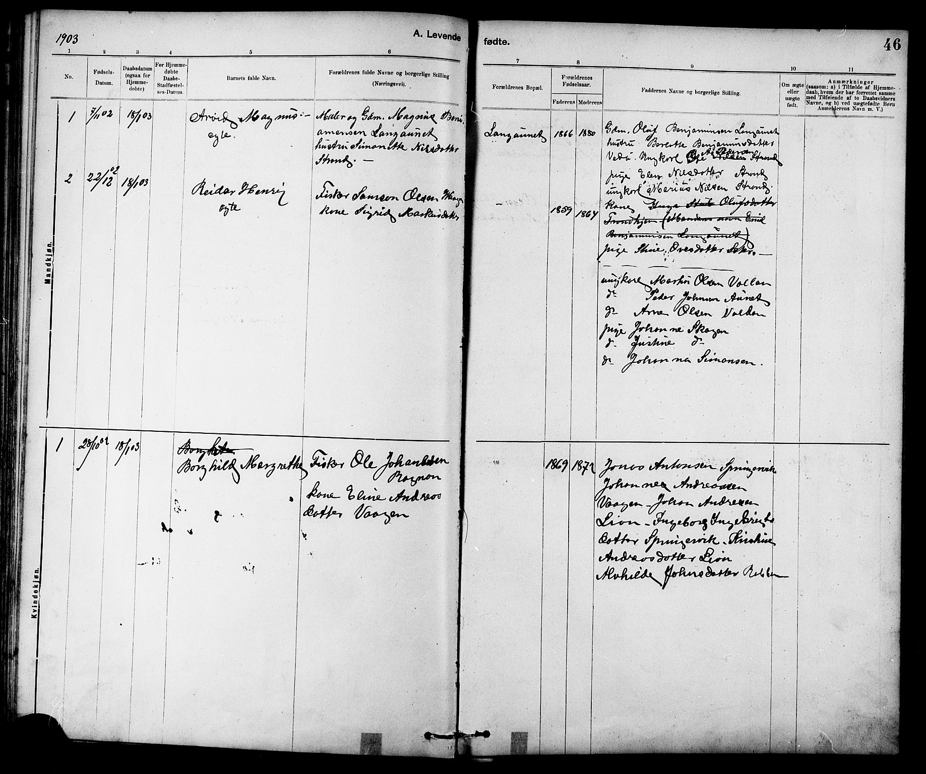 Ministerialprotokoller, klokkerbøker og fødselsregistre - Sør-Trøndelag, SAT/A-1456/639/L0573: Parish register (copy) no. 639C01, 1890-1905, p. 46
