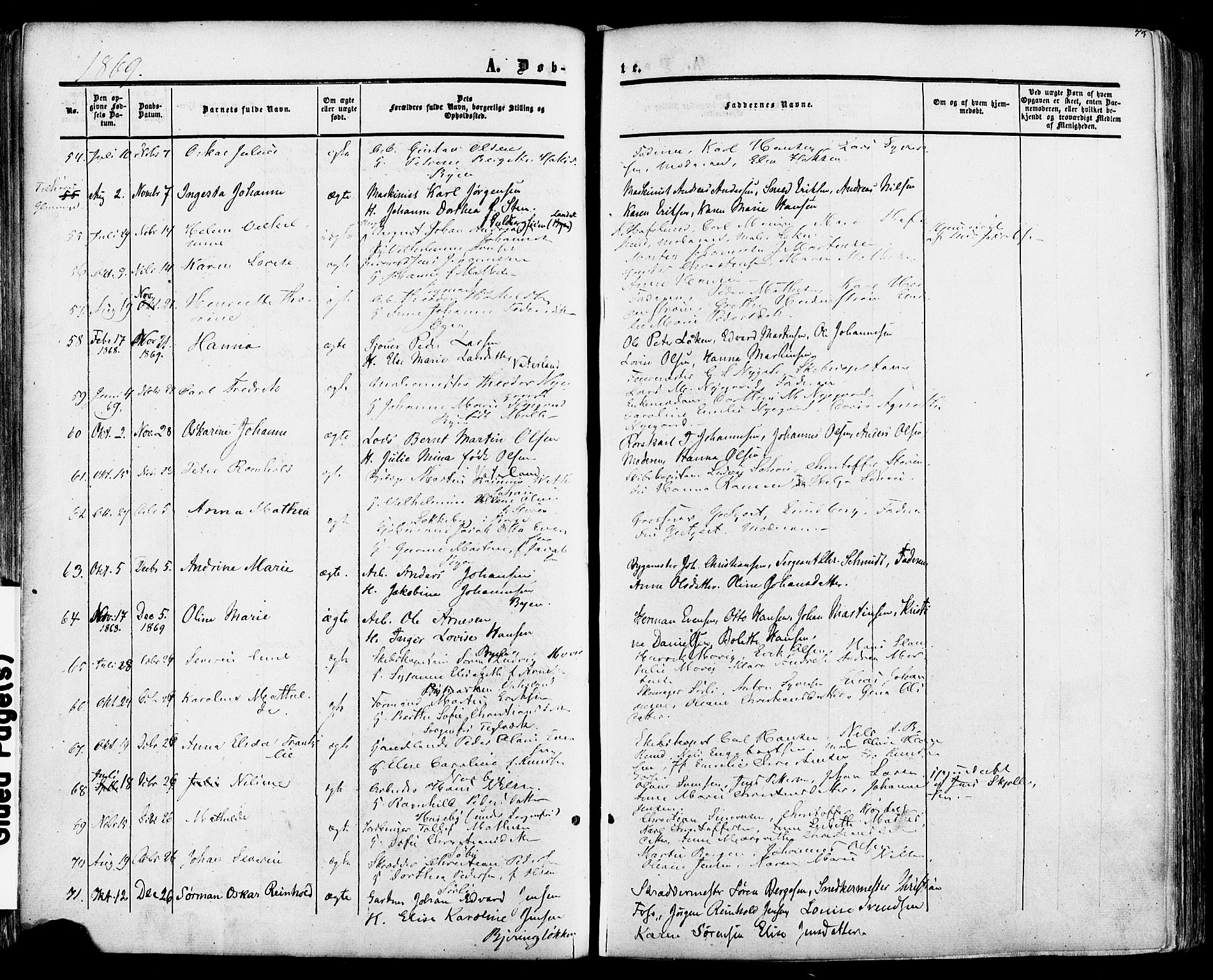 Fredrikstad prestekontor Kirkebøker, AV/SAO-A-11082/F/Fa/L0006: Parish register (official) no. 6, 1857-1878, p. 73