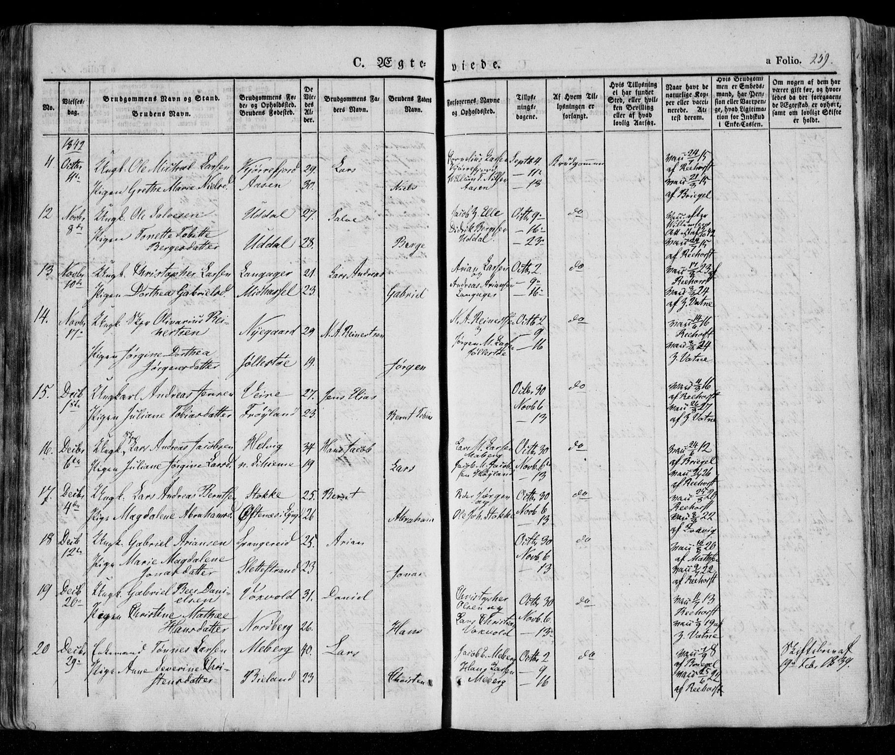 Lista sokneprestkontor, SAK/1111-0027/F/Fa/L0009: Parish register (official) no. A 9, 1835-1846, p. 259