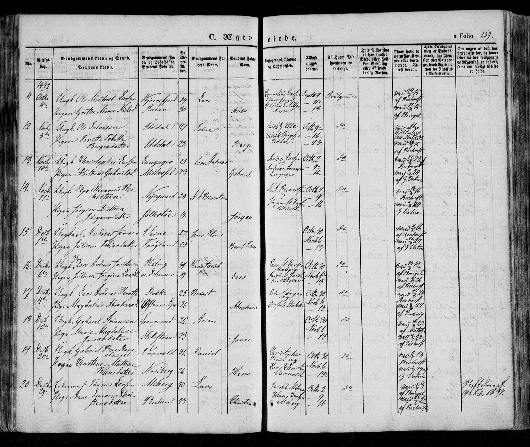 Lista sokneprestkontor, AV/SAK-1111-0027/F/Fa/L0009: Parish register (official) no. A 9, 1835-1846, p. 259