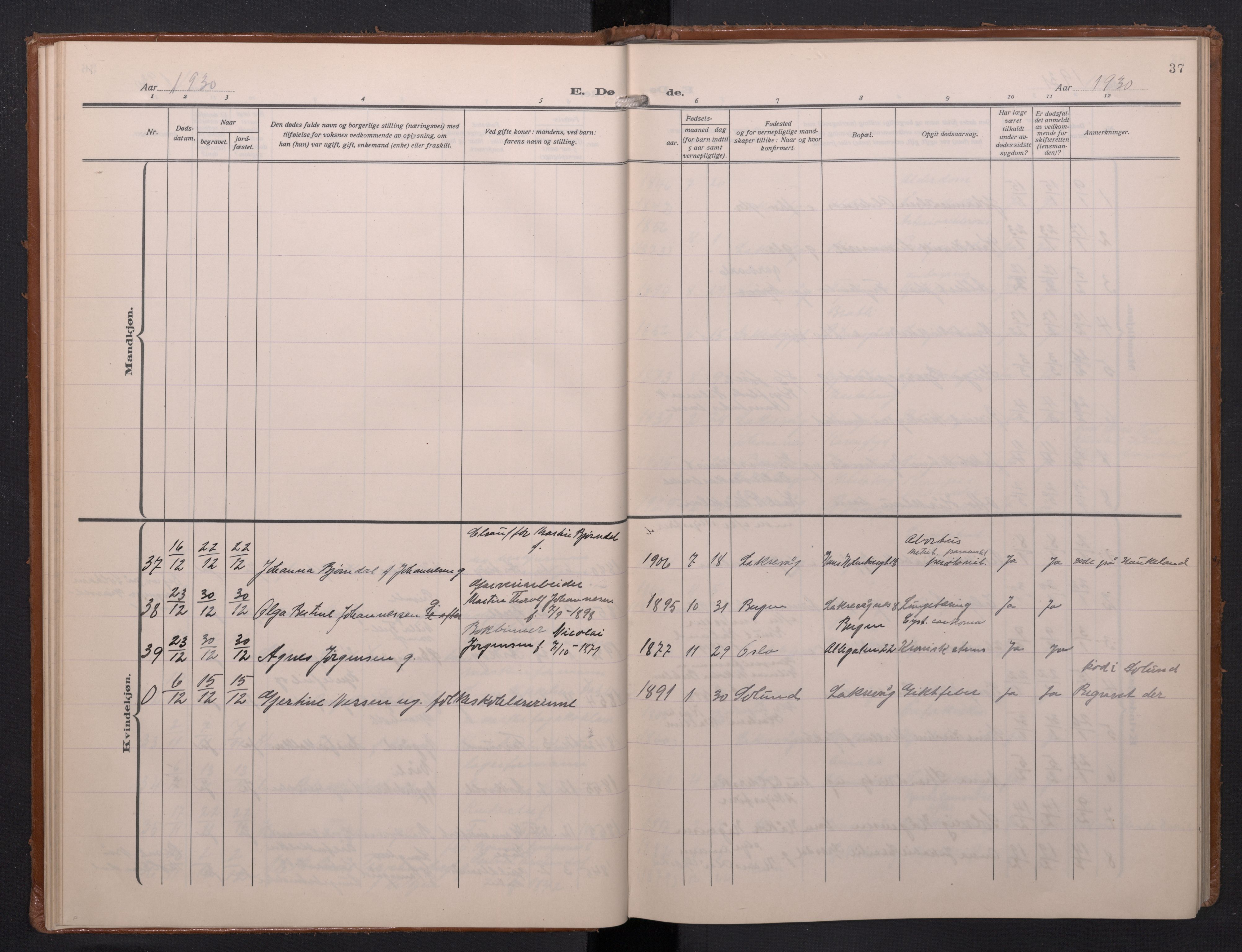 Laksevåg Sokneprestembete, SAB/A-76501/H/Ha/Haa/Haae/L0001: Parish register (official) no. E 1, 1924-1950, p. 37