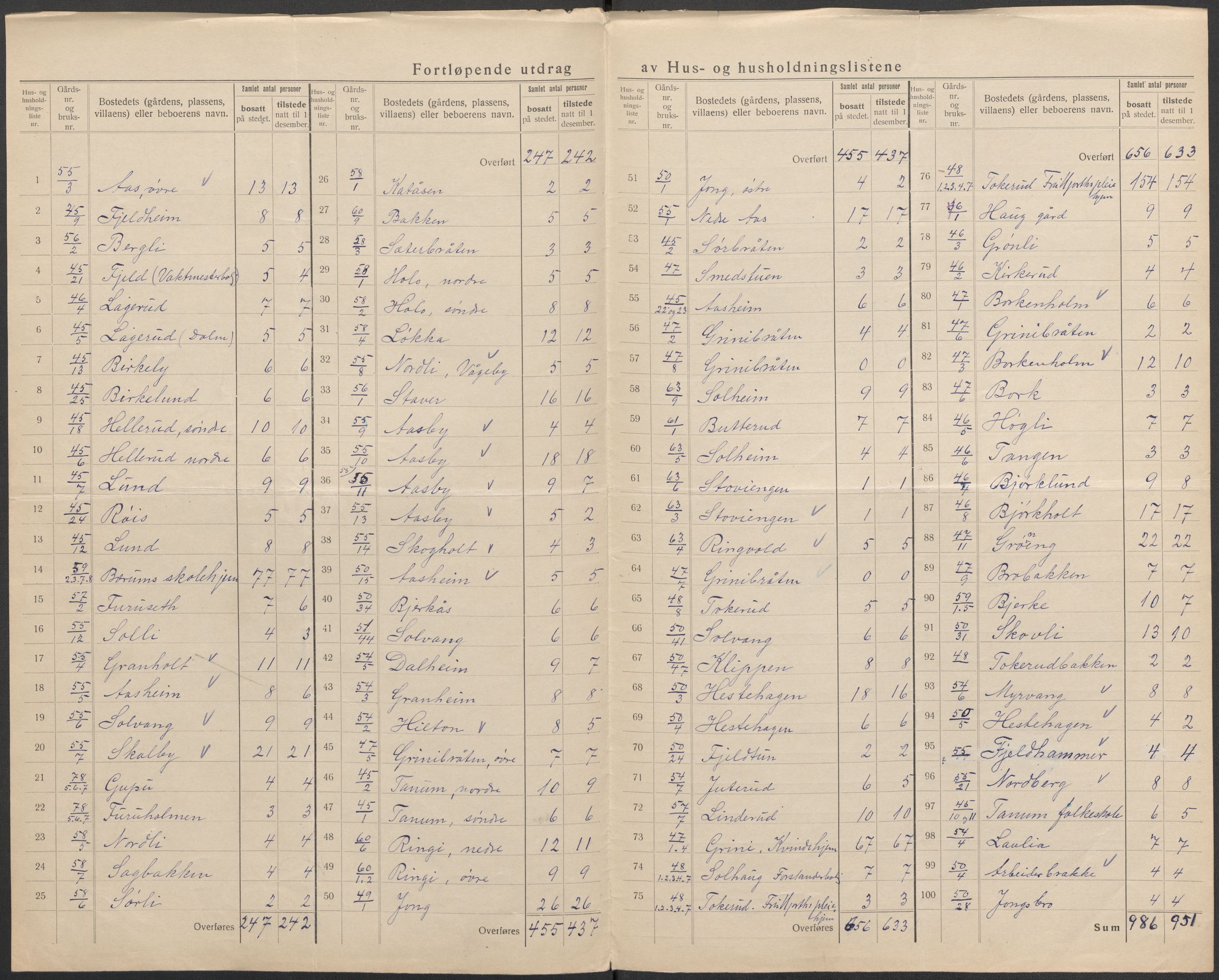 SAO, 1920 census for Bærum, 1920, p. 19