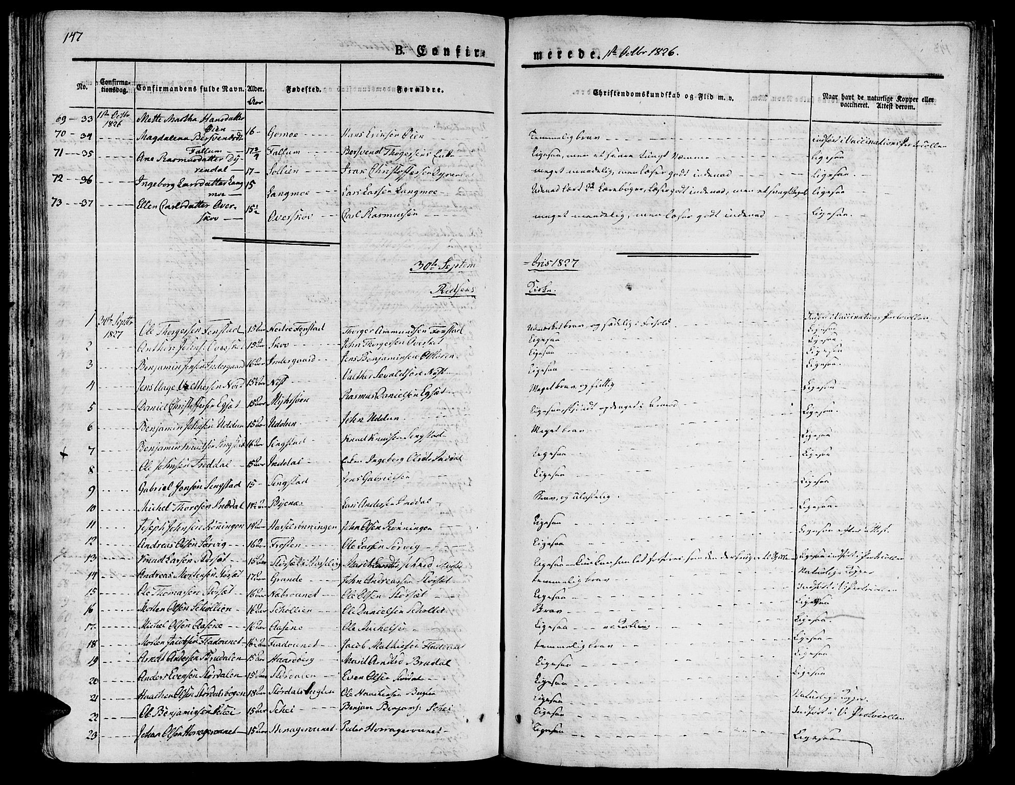 Ministerialprotokoller, klokkerbøker og fødselsregistre - Sør-Trøndelag, SAT/A-1456/646/L0609: Parish register (official) no. 646A07, 1826-1838, p. 147