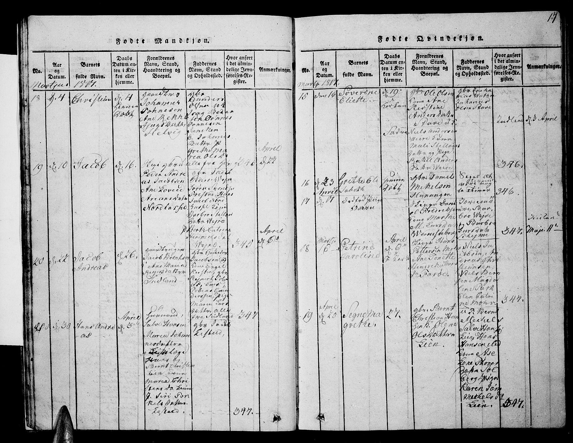 Lista sokneprestkontor, AV/SAK-1111-0027/F/Fb/L0001: Parish register (copy) no. B 1, 1816-1832, p. 17