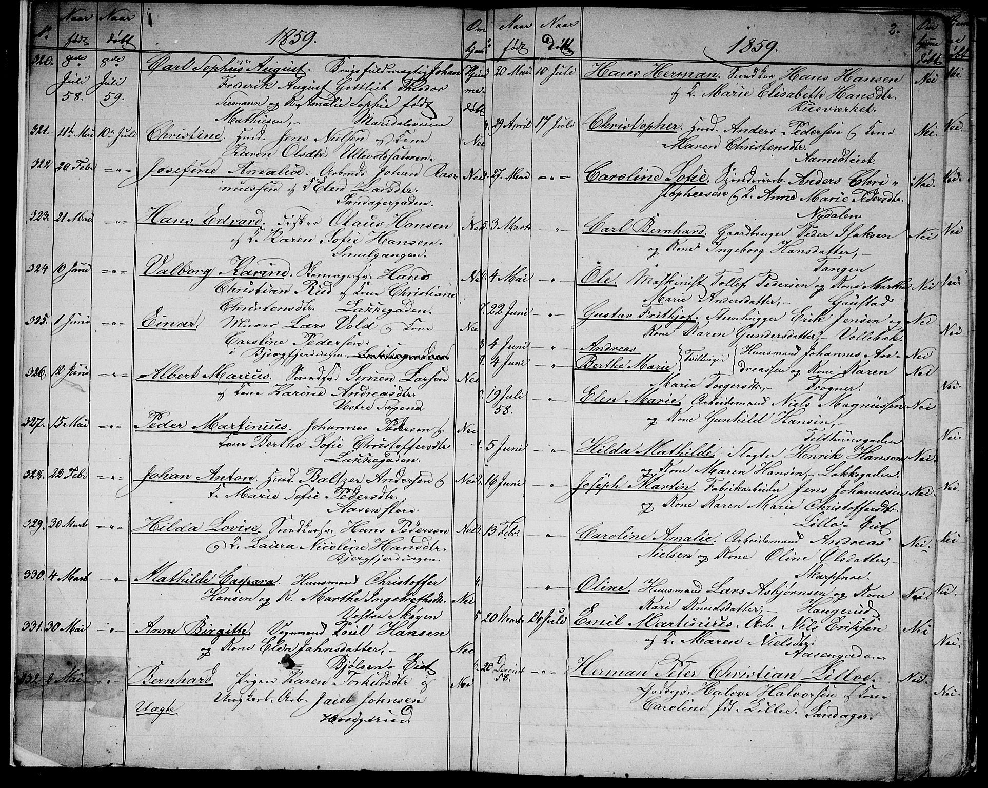 Vestre Aker prestekontor Kirkebøker, SAO/A-10025/G/Ga/L0001: Parish register (copy) no. I 1, 1859-1871, p. 1-2