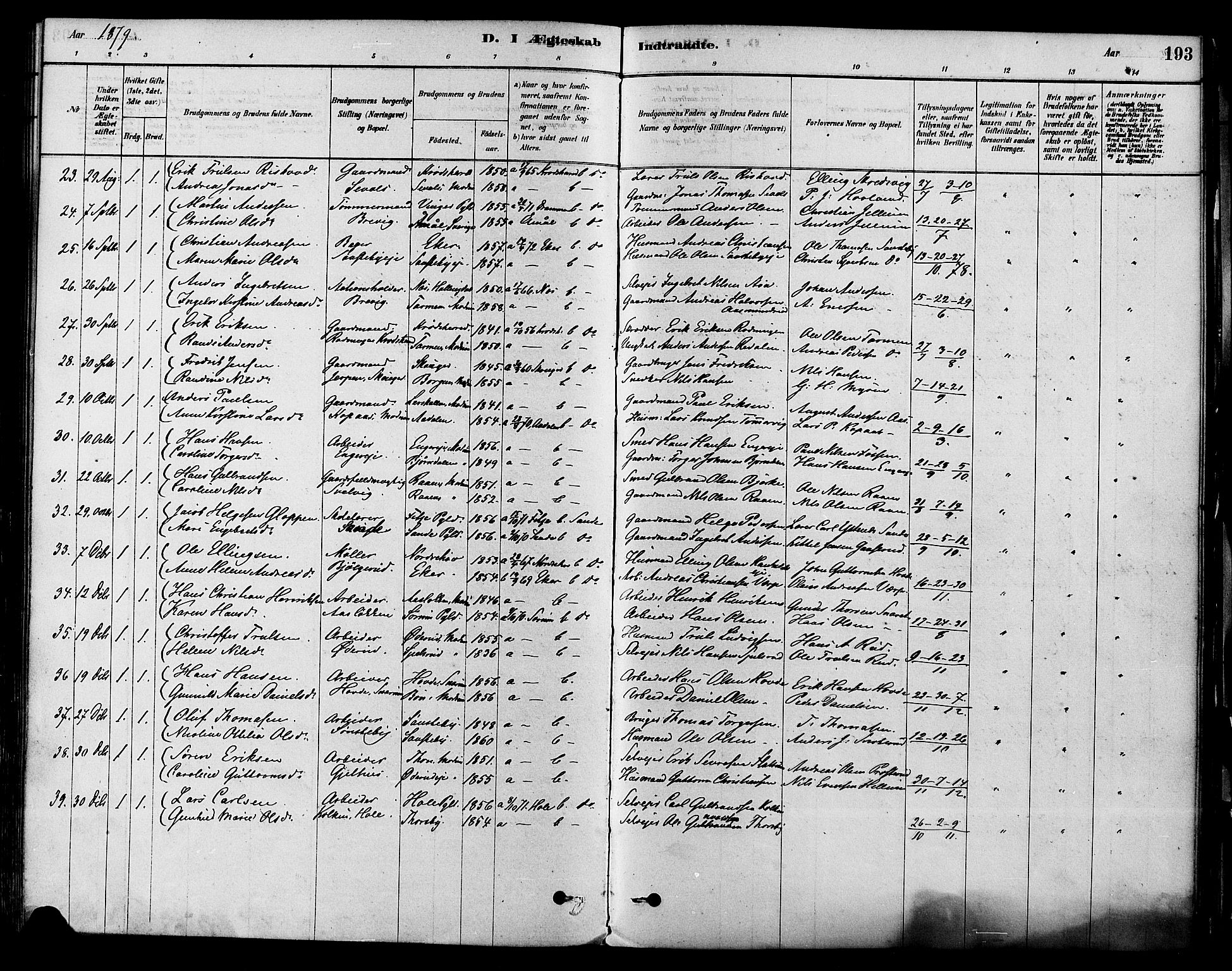 Modum kirkebøker, AV/SAKO-A-234/F/Fa/L0011: Parish register (official) no. 11, 1877-1889, p. 193