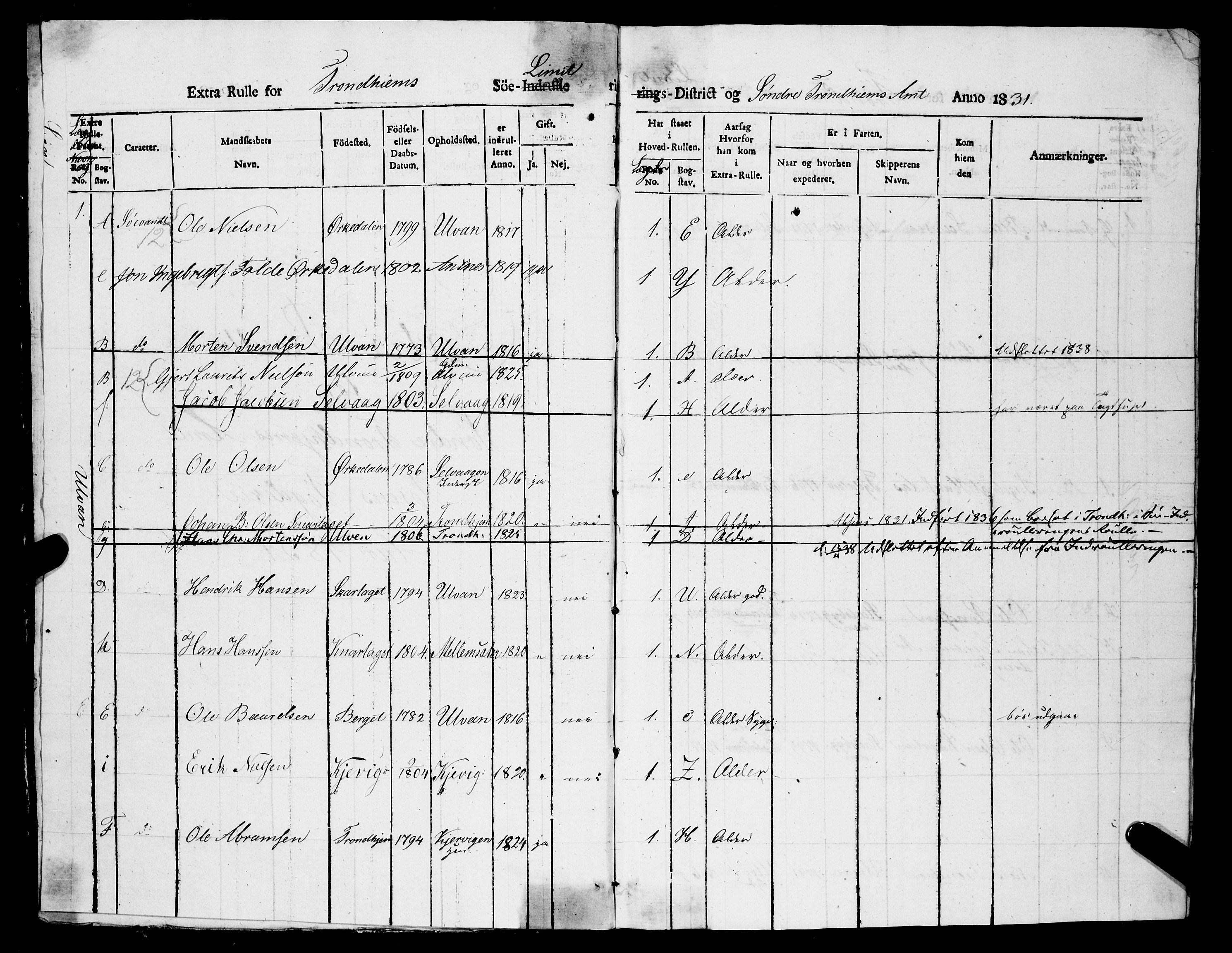 Sjøinnrulleringen - Trondhjemske distrikt, SAT/A-5121/01/L0317/0002: -- / Ekstrarulle, Søndre Trondhjems amt, Fosens fogderi, 1831