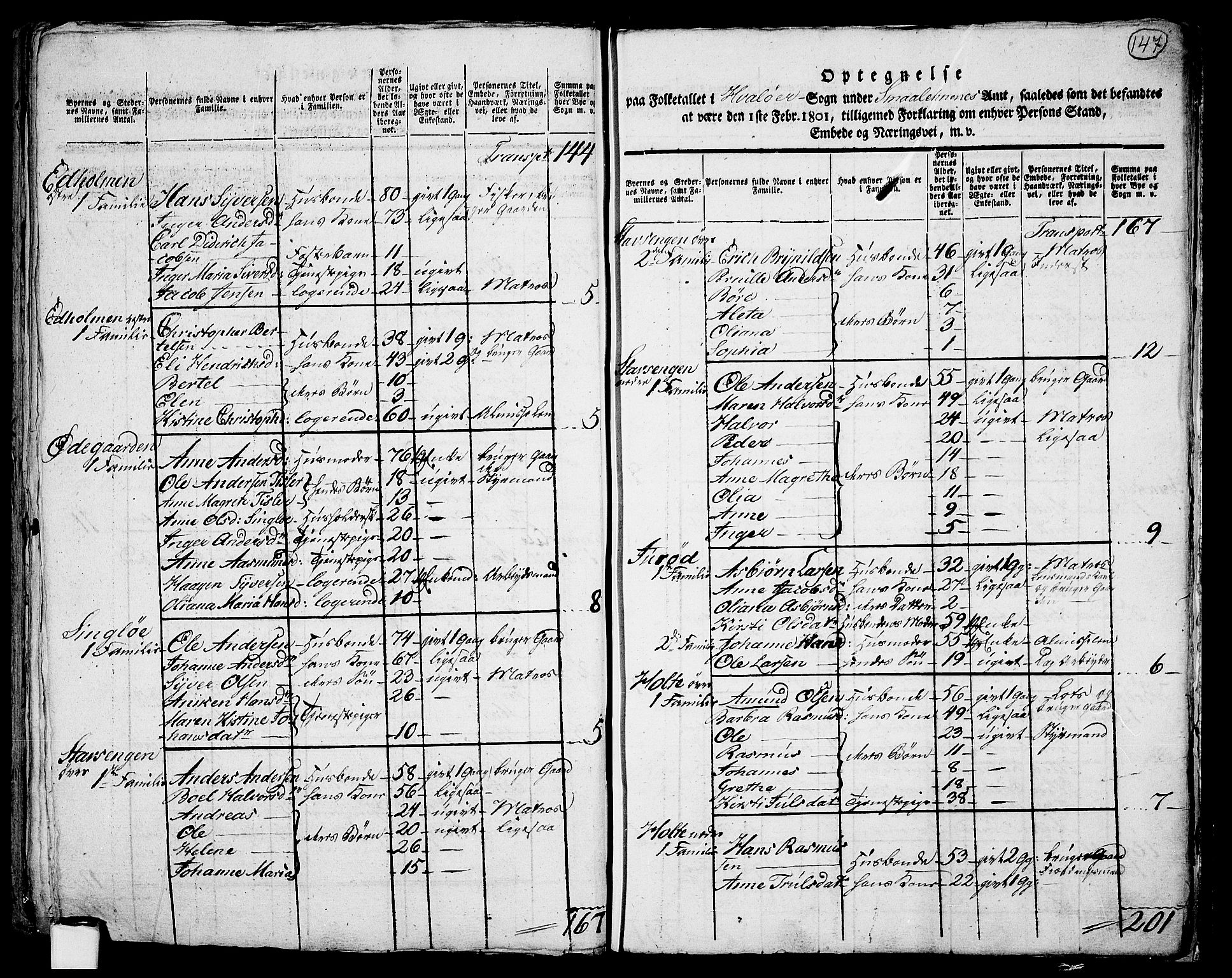 RA, 1801 census for 0111P Hvaler, 1801, p. 146b-147a