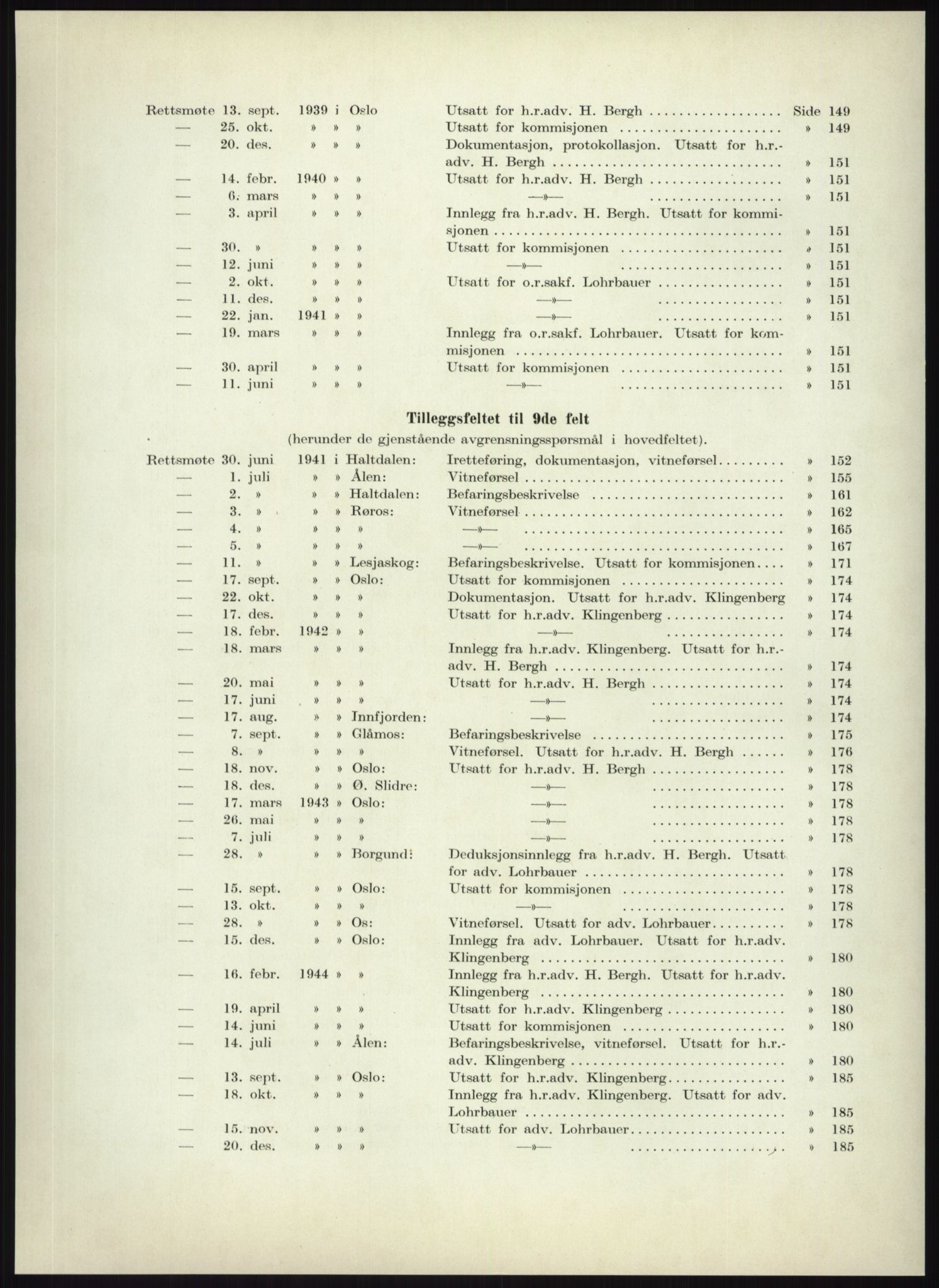 Høyfjellskommisjonen, AV/RA-S-1546/X/Xa/L0001: Nr. 1-33, 1909-1953, p. 4406