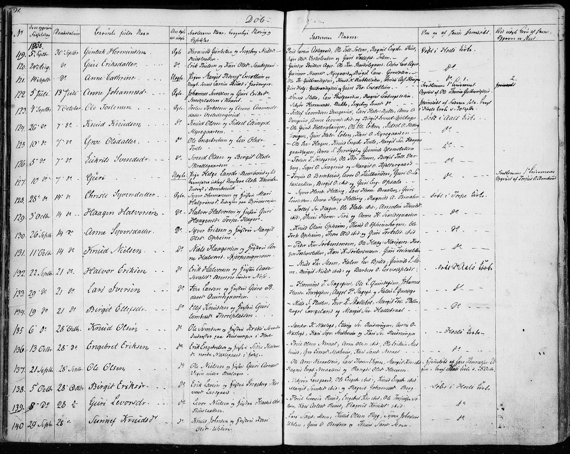 Ål kirkebøker, SAKO/A-249/F/Fa/L0005: Parish register (official) no. I 5, 1825-1848, p. 91