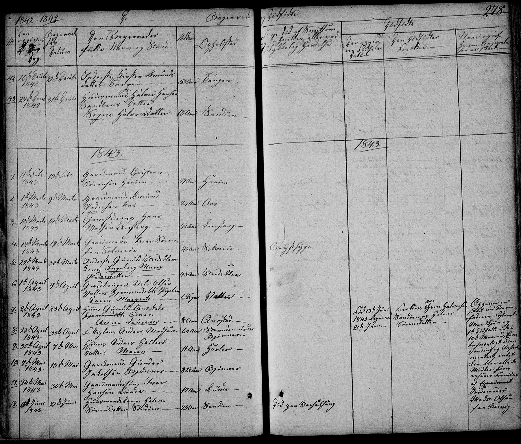 Eidanger kirkebøker, SAKO/A-261/F/Fa/L0008: Parish register (official) no. 8, 1831-1858, p. 278