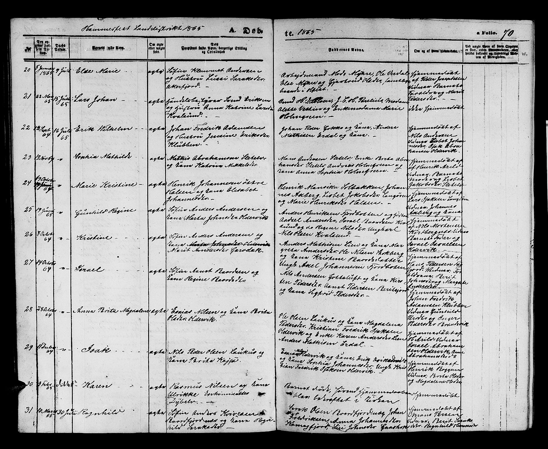 Hammerfest sokneprestkontor, AV/SATØ-S-1347/H/Hb/L0003.klokk: Parish register (copy) no. 3 /2, 1863-1868, p. 70