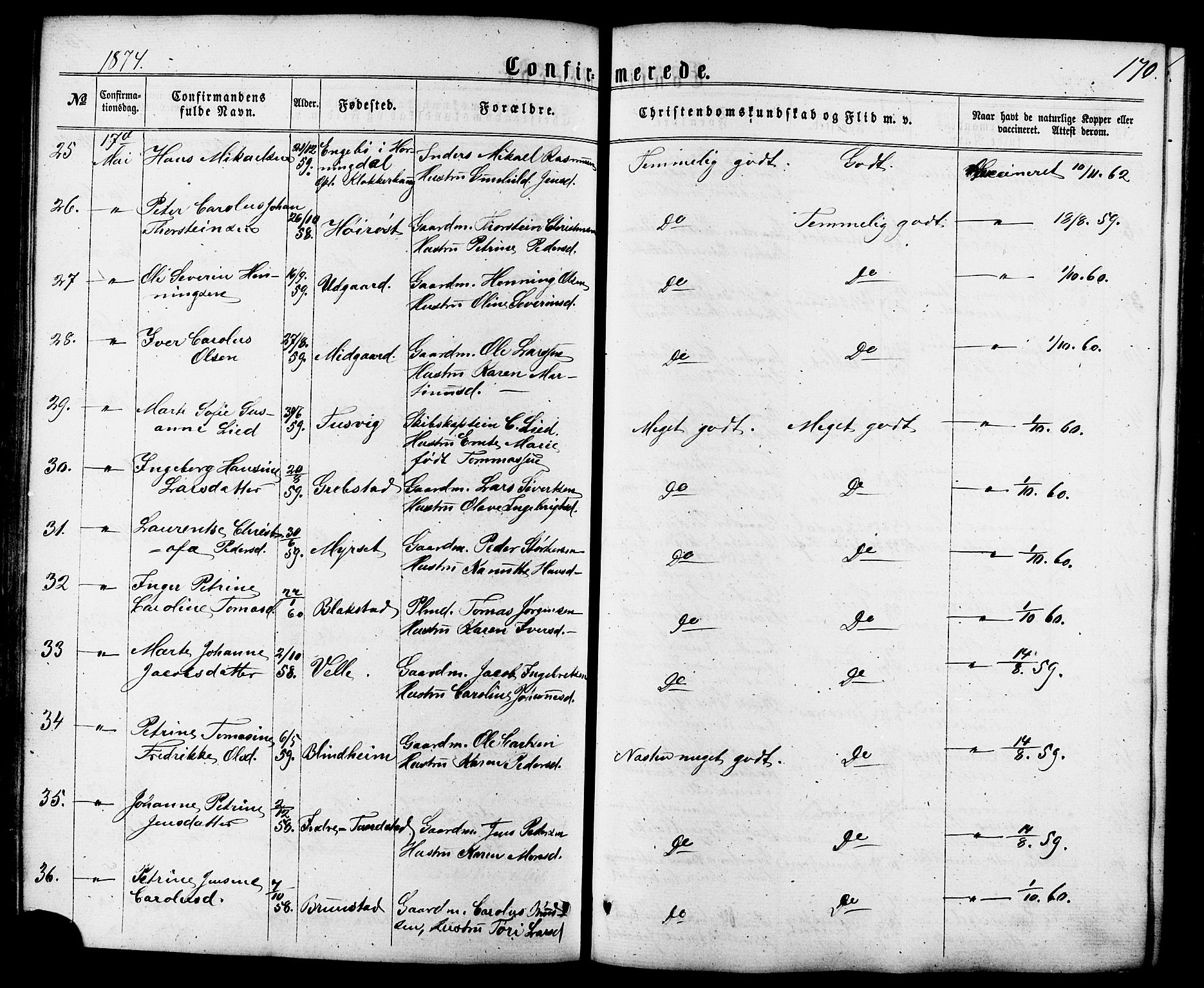 Ministerialprotokoller, klokkerbøker og fødselsregistre - Møre og Romsdal, SAT/A-1454/522/L0314: Parish register (official) no. 522A09, 1863-1877, p. 170