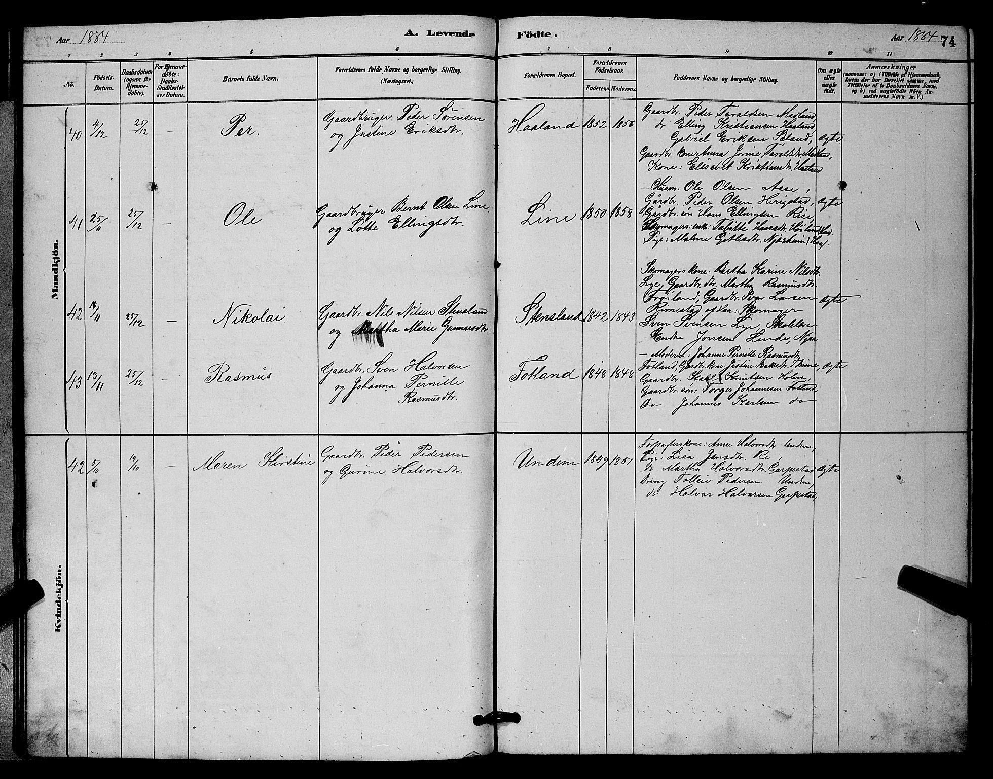 Lye sokneprestkontor, AV/SAST-A-101794/001/30BB/L0006: Parish register (copy) no. B 6, 1879-1888, p. 74