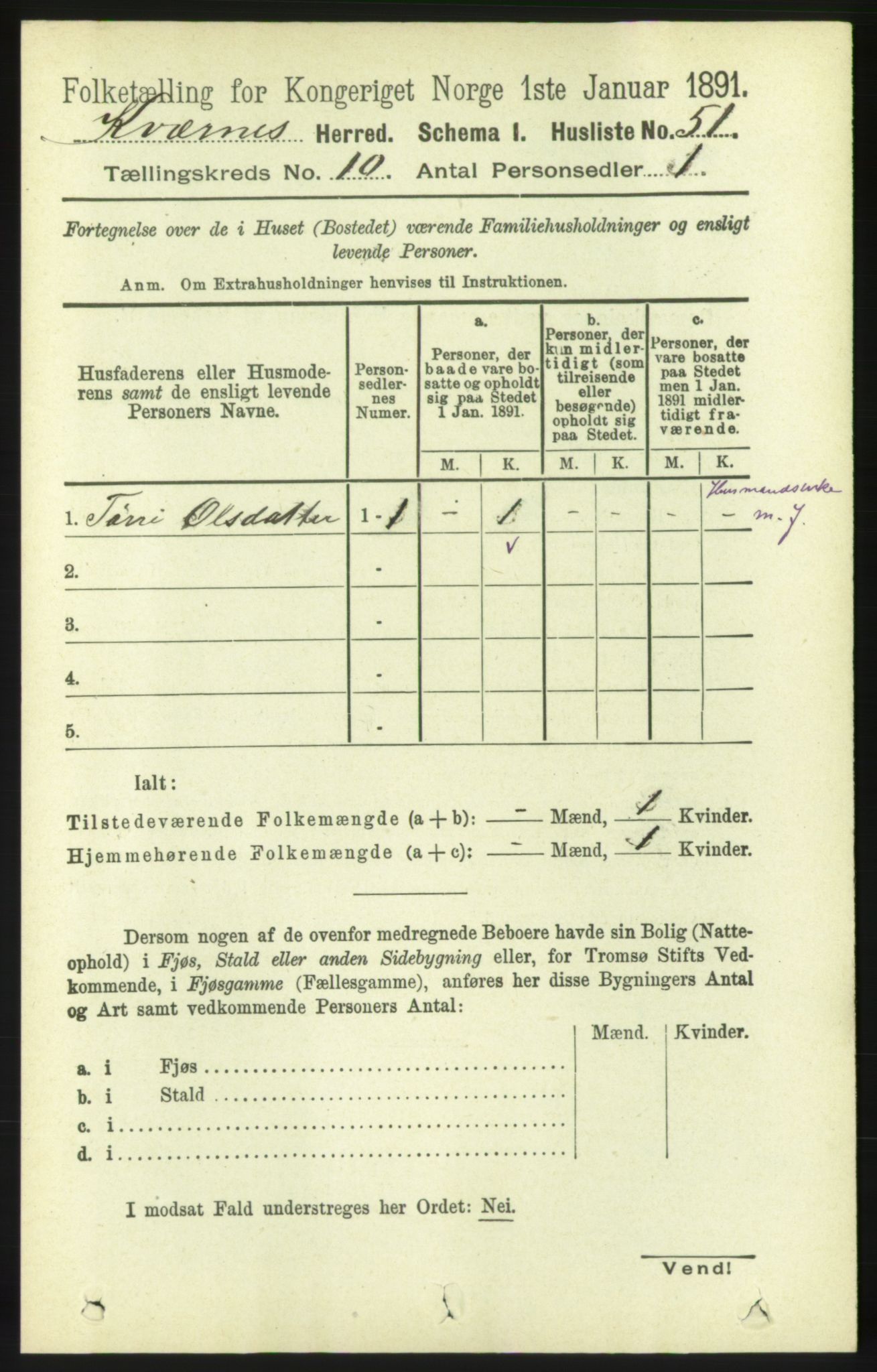 RA, 1891 census for 1553 Kvernes, 1891, p. 4320