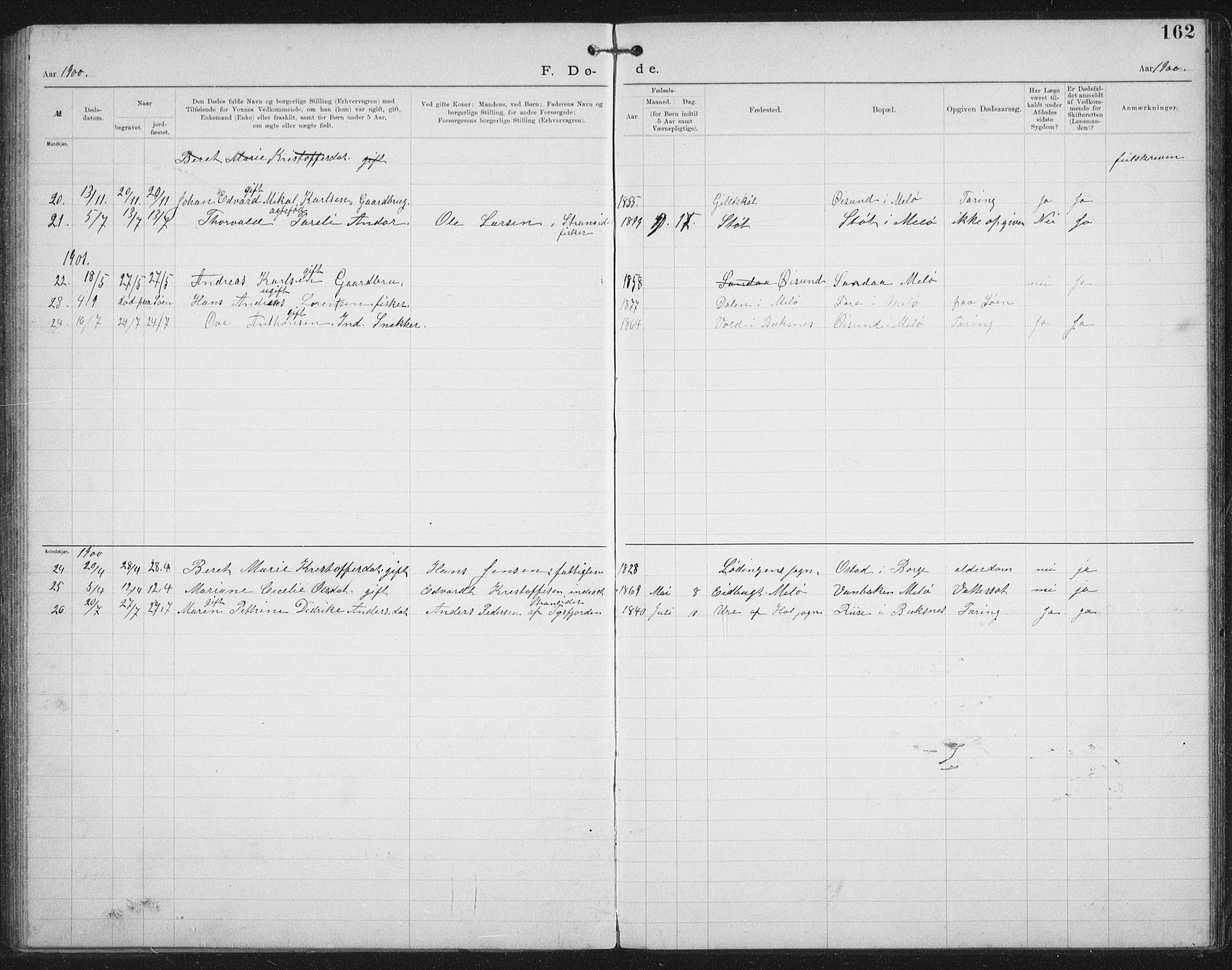 Ministerialprotokoller, klokkerbøker og fødselsregistre - Nordland, SAT/A-1459/881/L1174: Dissenter register no. 881D01, 1891-1933, p. 162