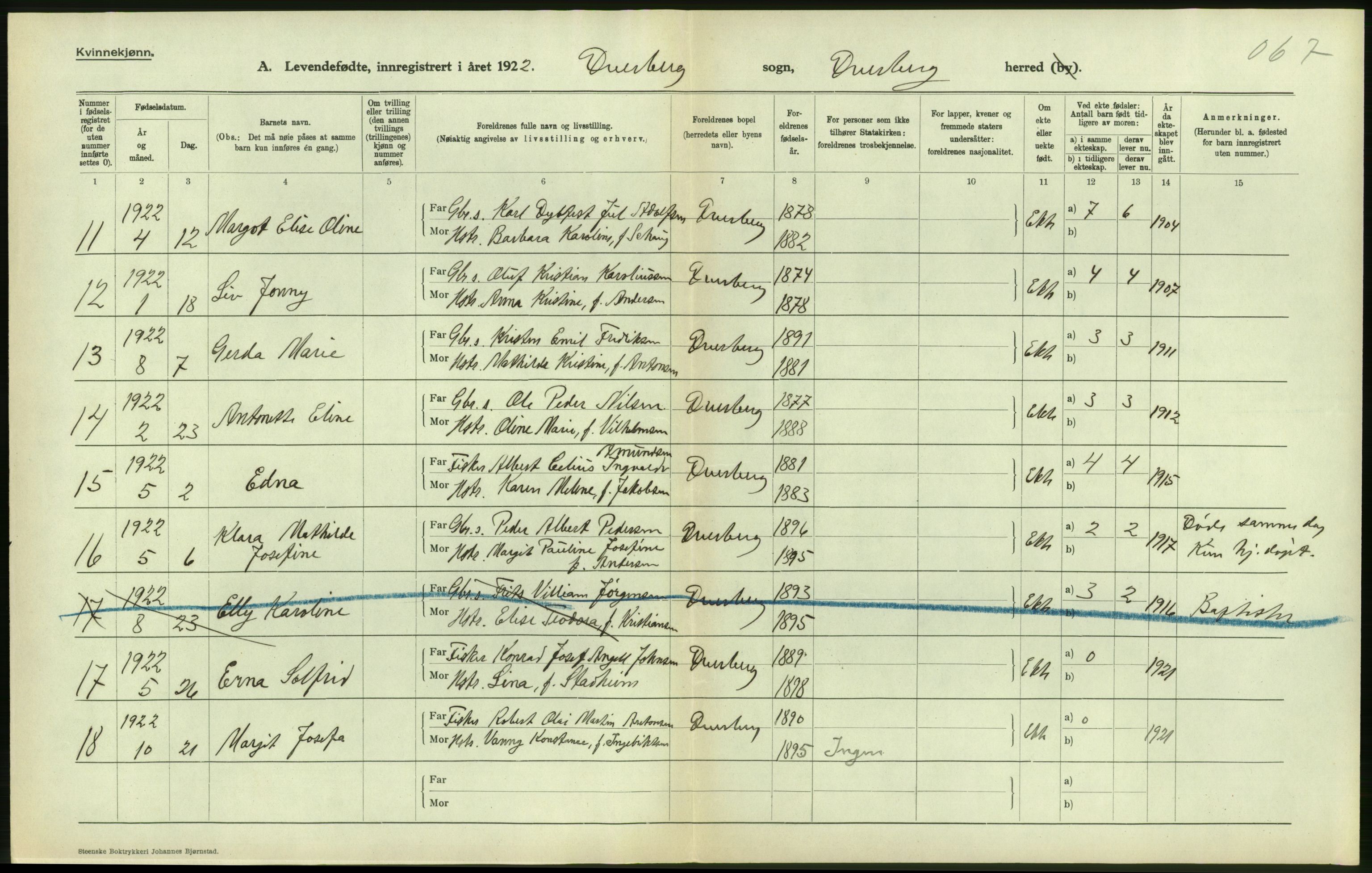 Statistisk sentralbyrå, Sosiodemografiske emner, Befolkning, AV/RA-S-2228/D/Df/Dfc/Dfcb/L0044: Nordland fylke: Levendefødte menn og kvinner. Bygder og byer., 1922, p. 150